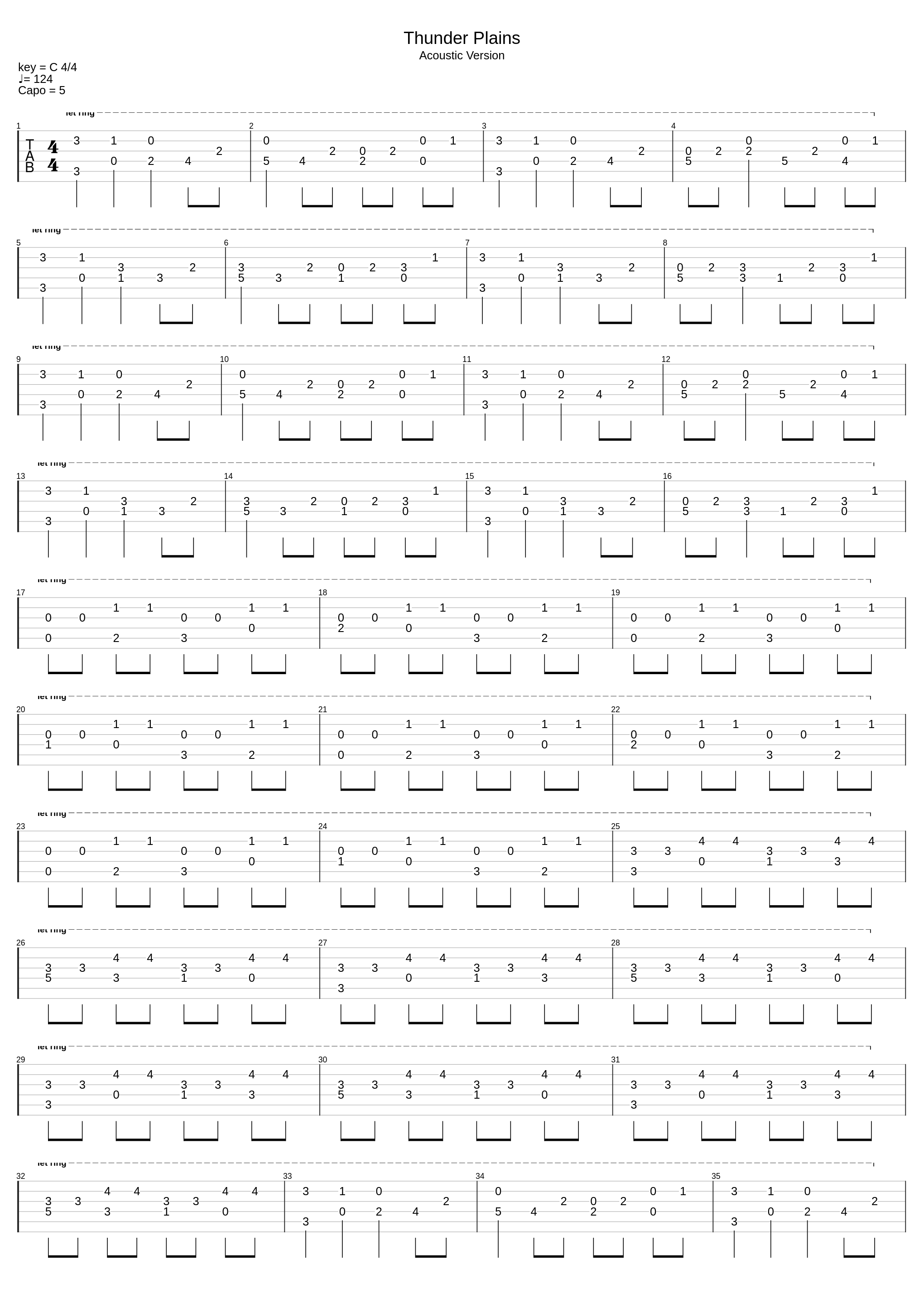 Thunder Plains_Final Fantasy X_1