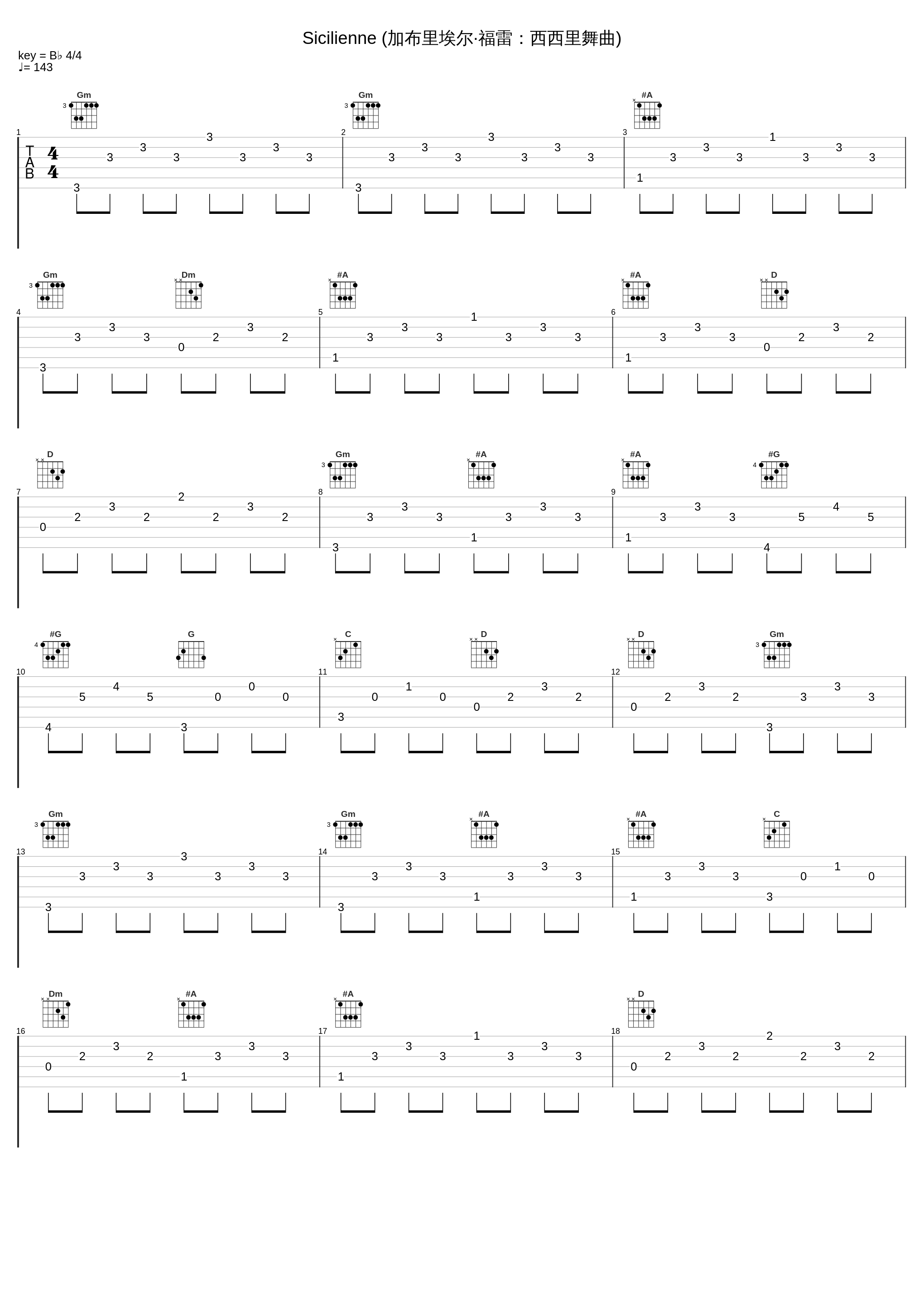 Sicilienne (加布里埃尔·福雷：西西里舞曲)_Cocomi,Miloš Karadaglić_1