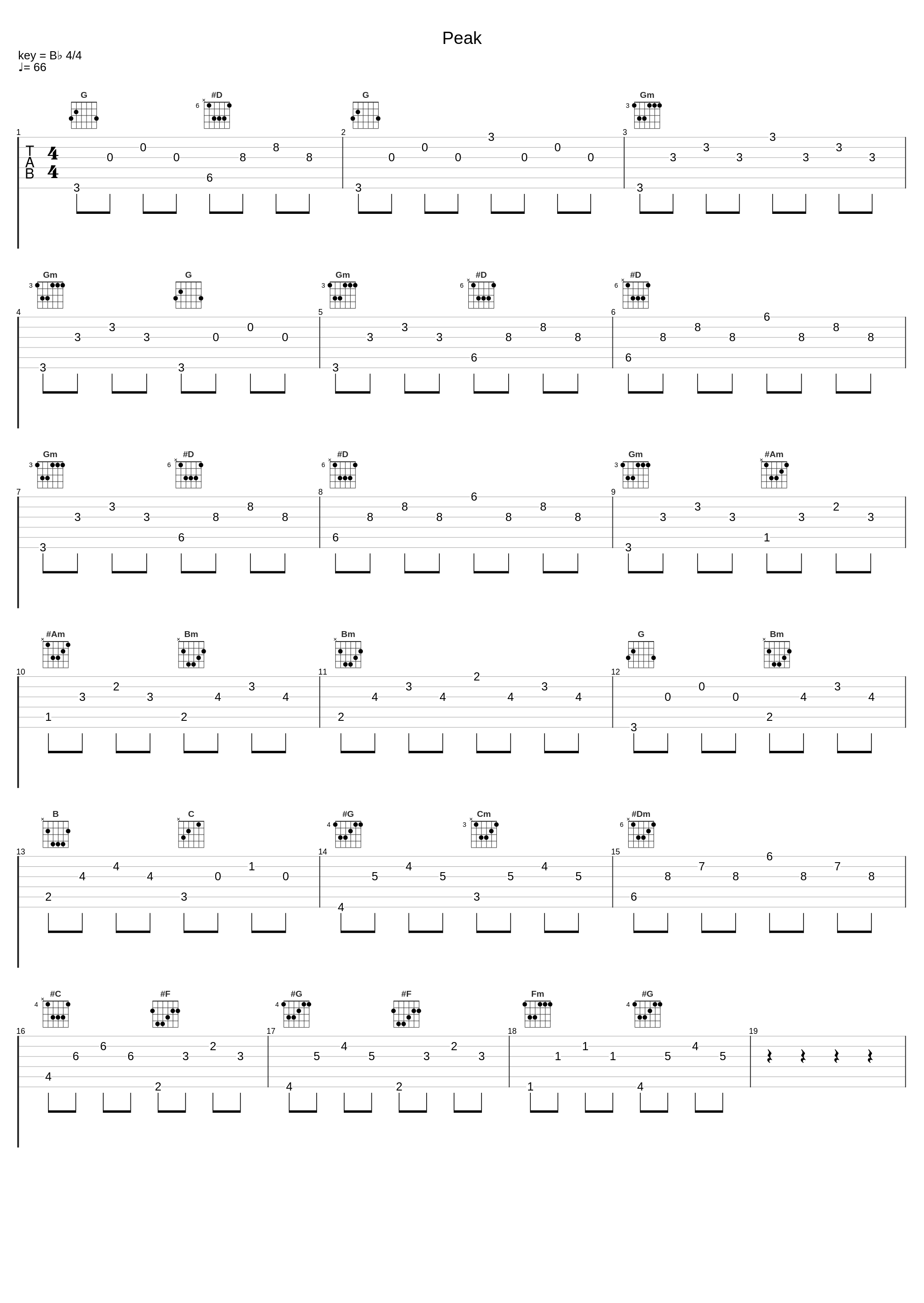 Peak_X-Ray Dog_1