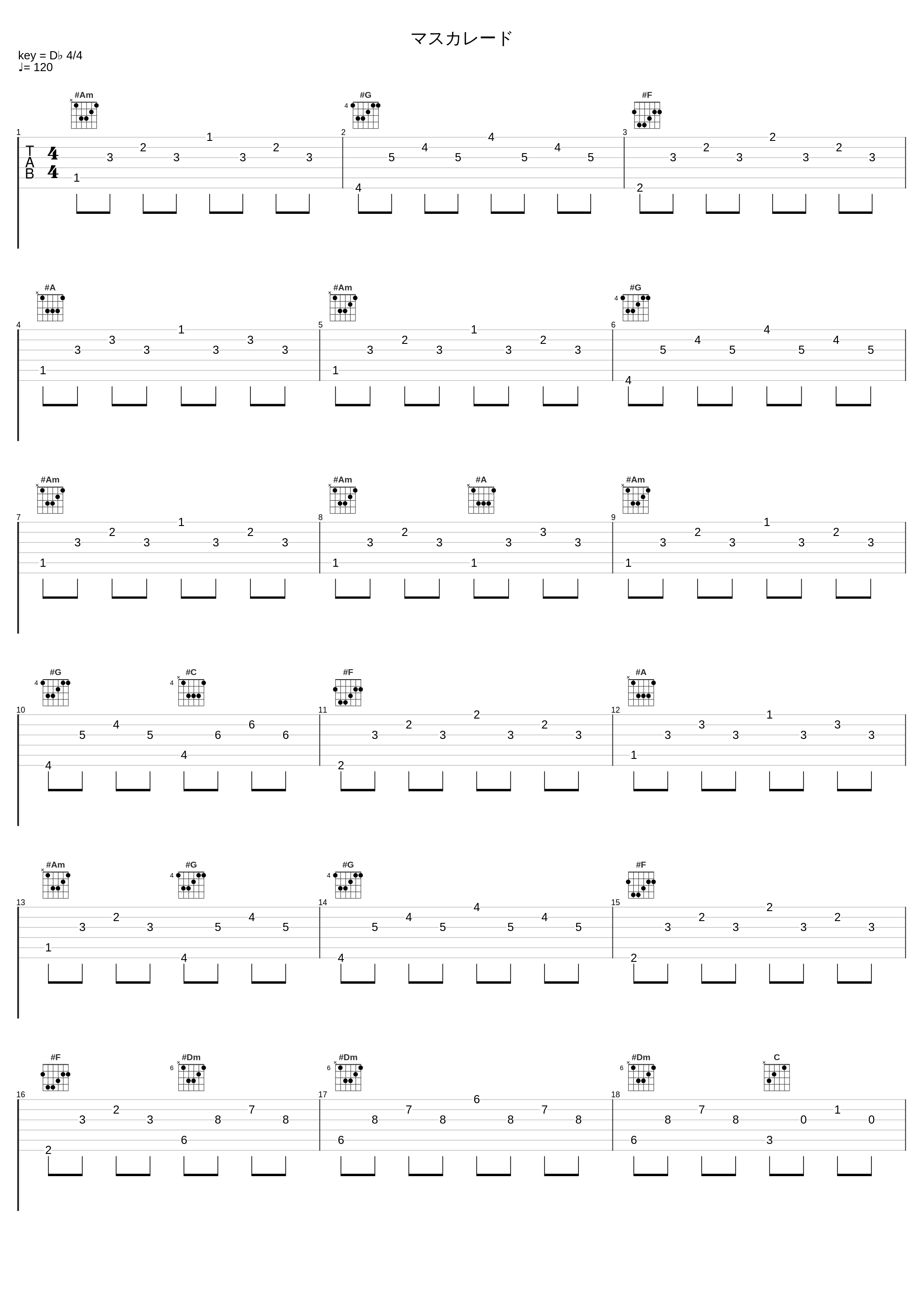 マスカレード_安全地帯_1