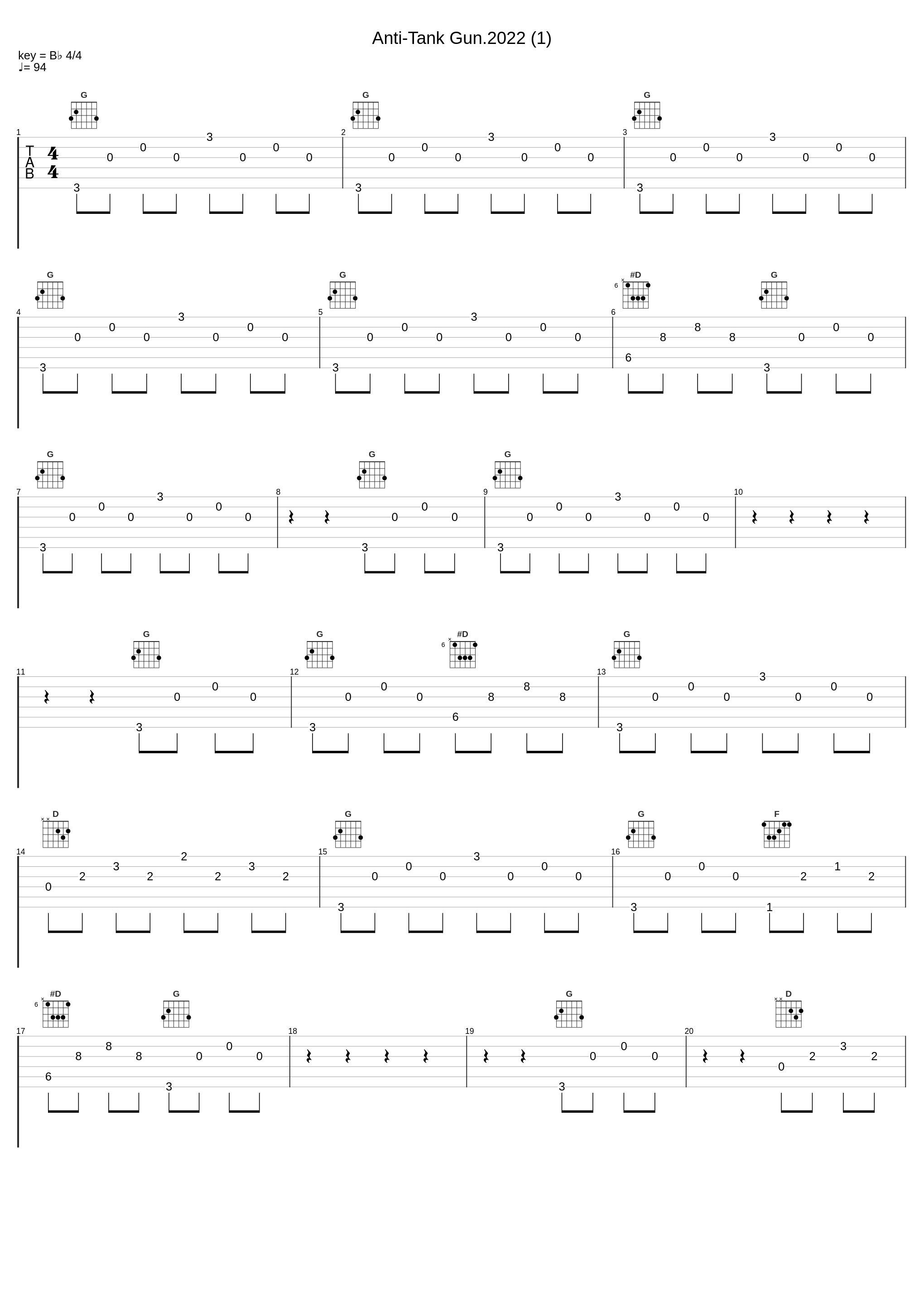 Anti-Tank Gun.2022 (1)_Zed,哥白尼,K1zBrAzGang,DIHONG,KK,郭宇泽_1