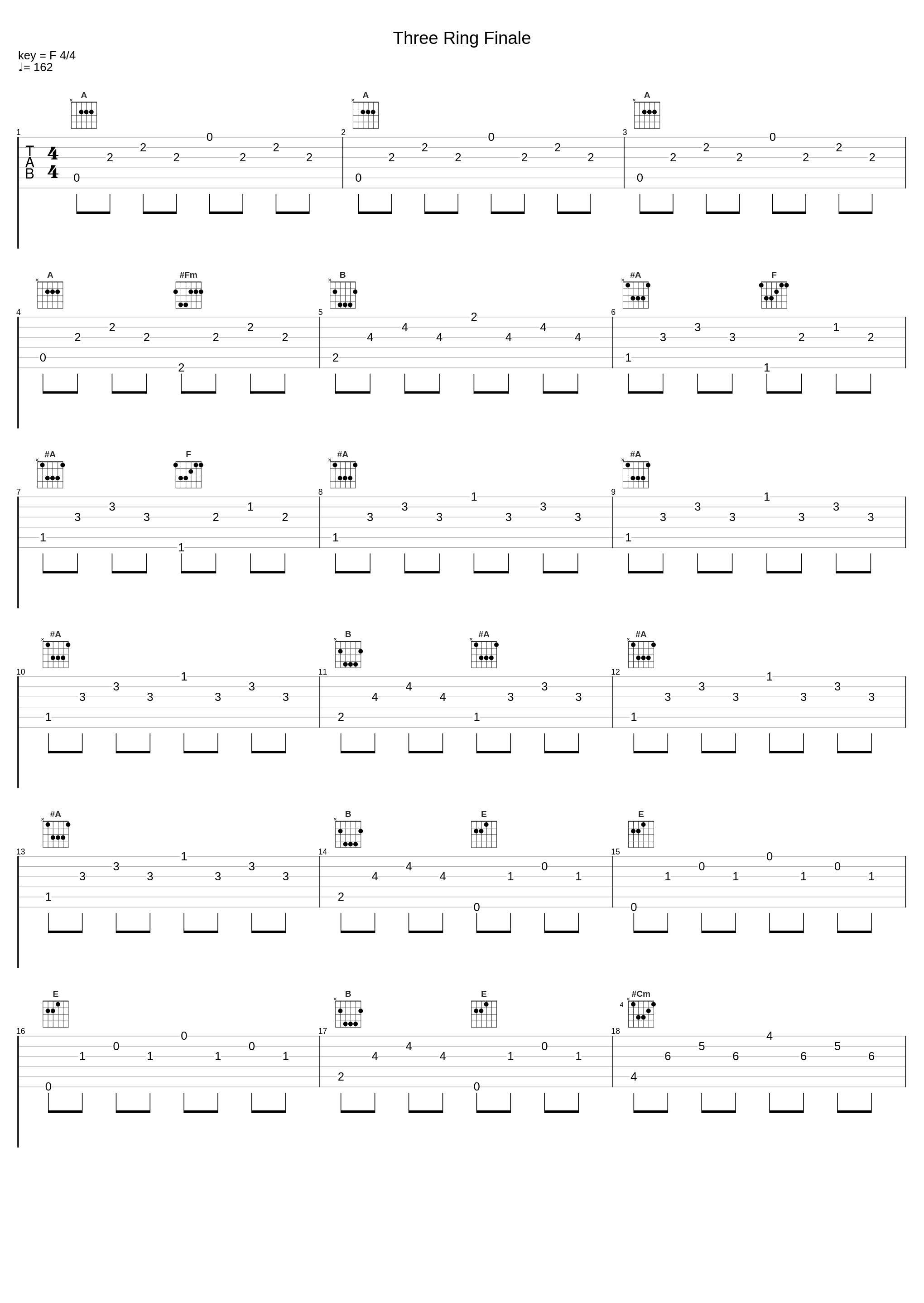 Three Ring Finale_X-Ray Dog_1