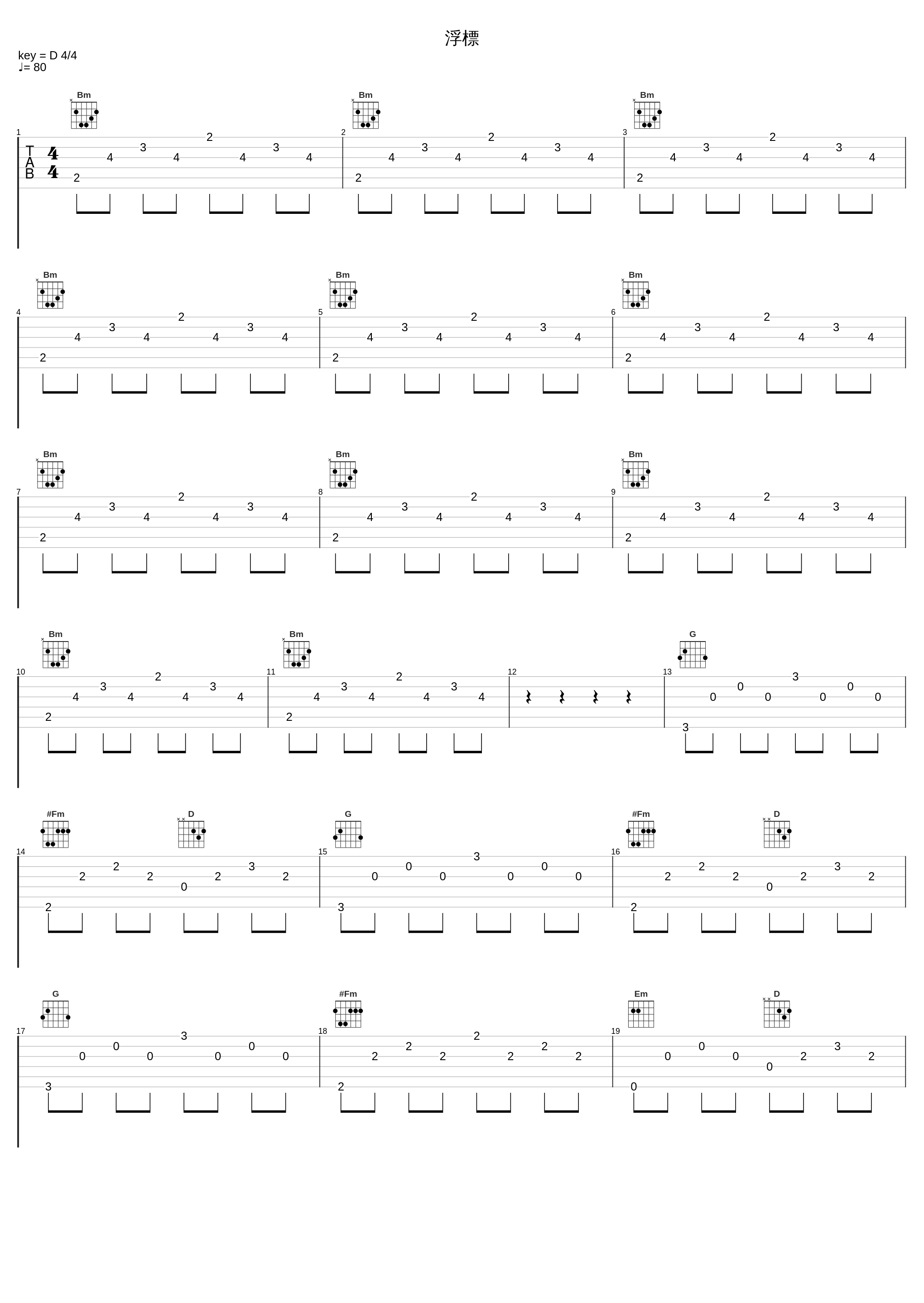 浮標_eufonius_1