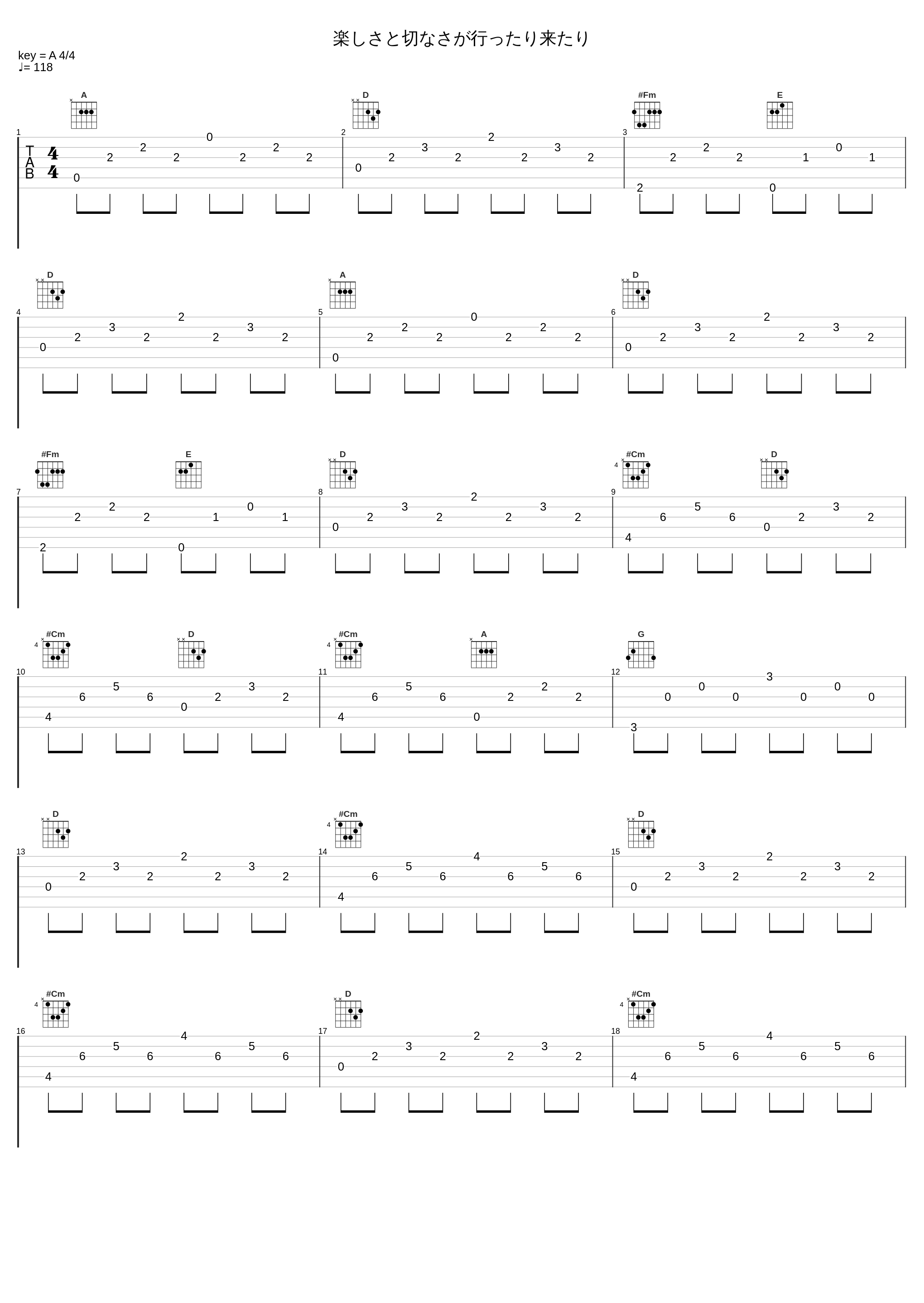 楽しさと切なさが行ったり来たり_eufonius_1