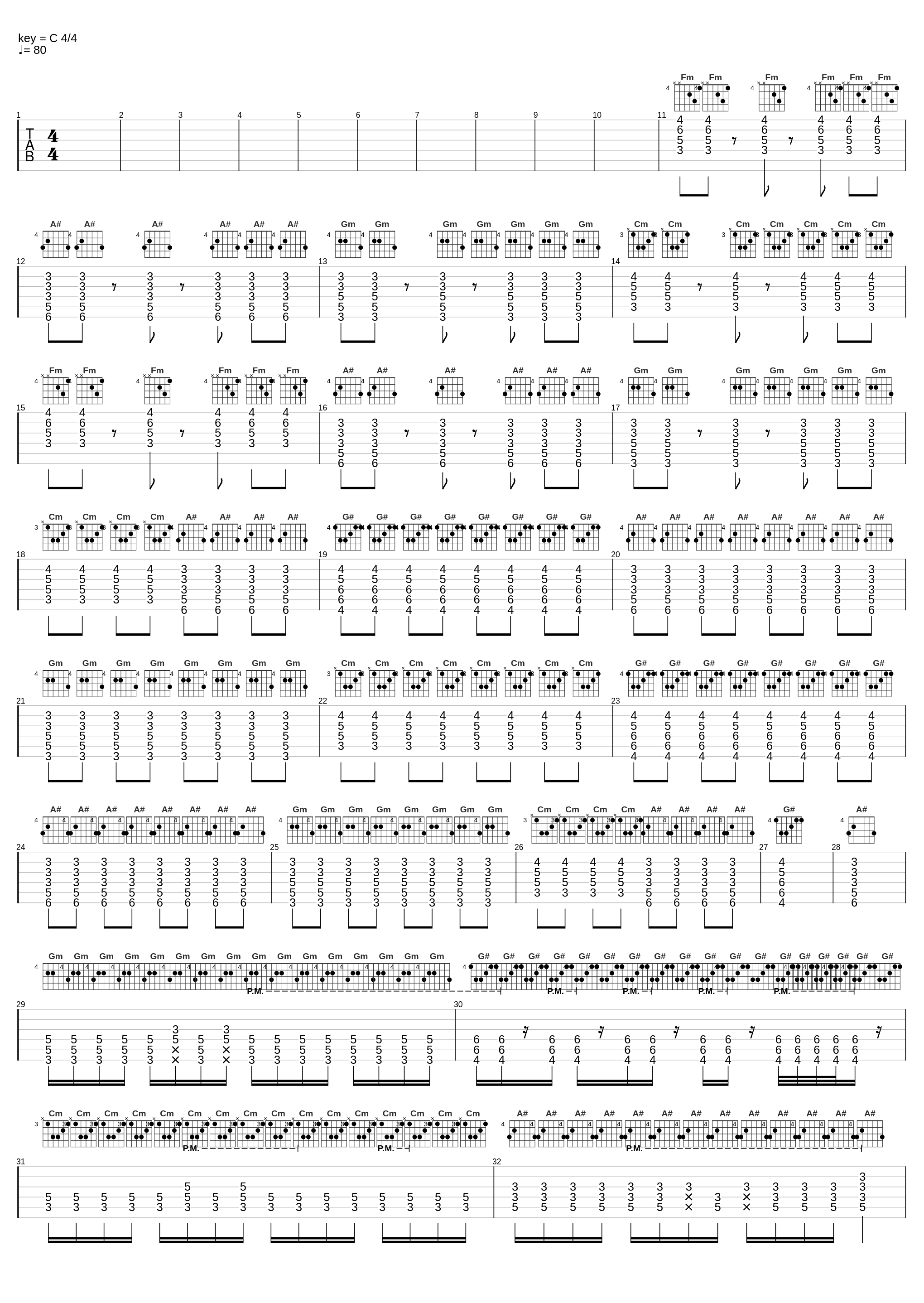 A Short Period_Sorawich N._1