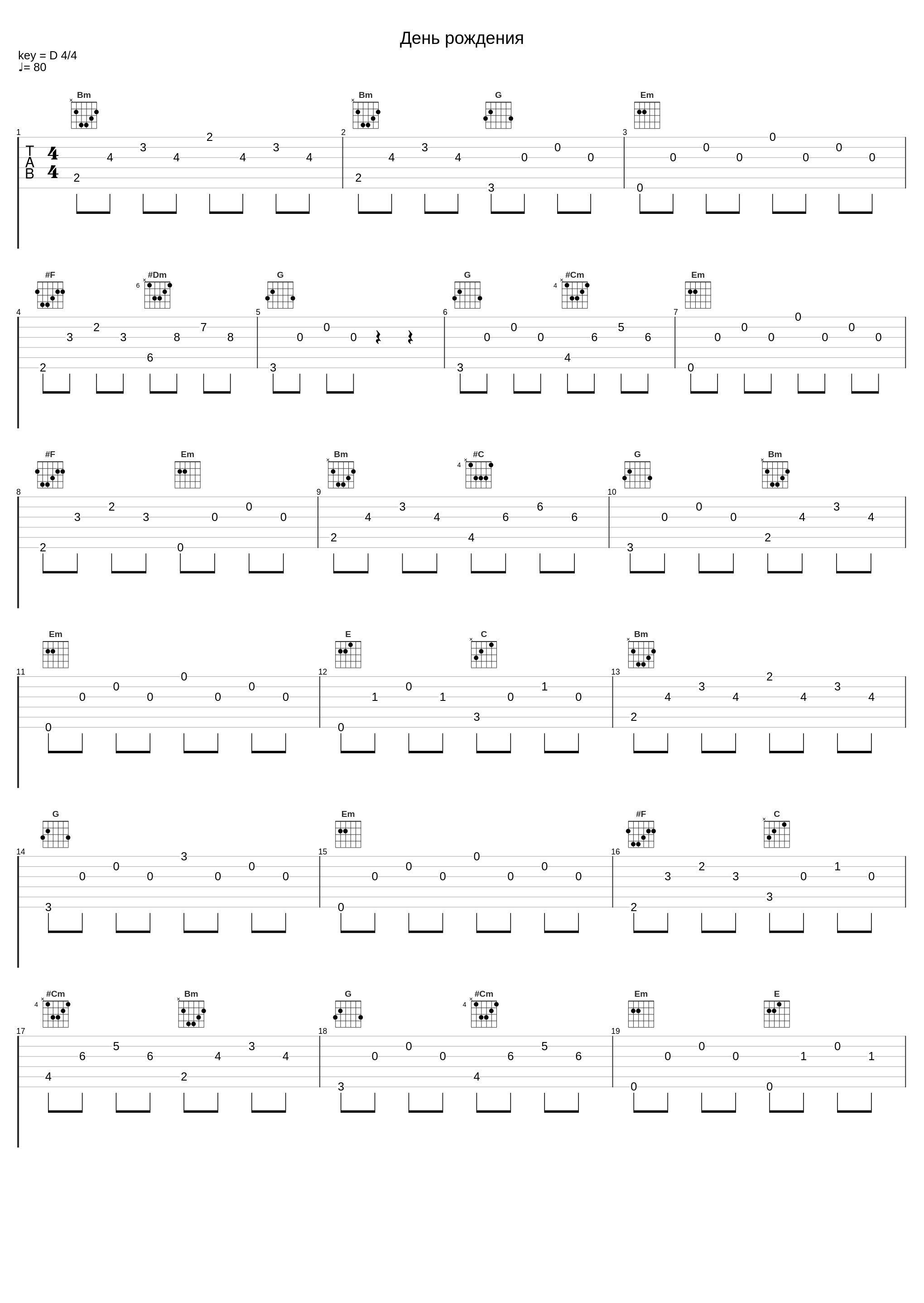 День рождения_БРАТУБРАТ,Trueтень_1