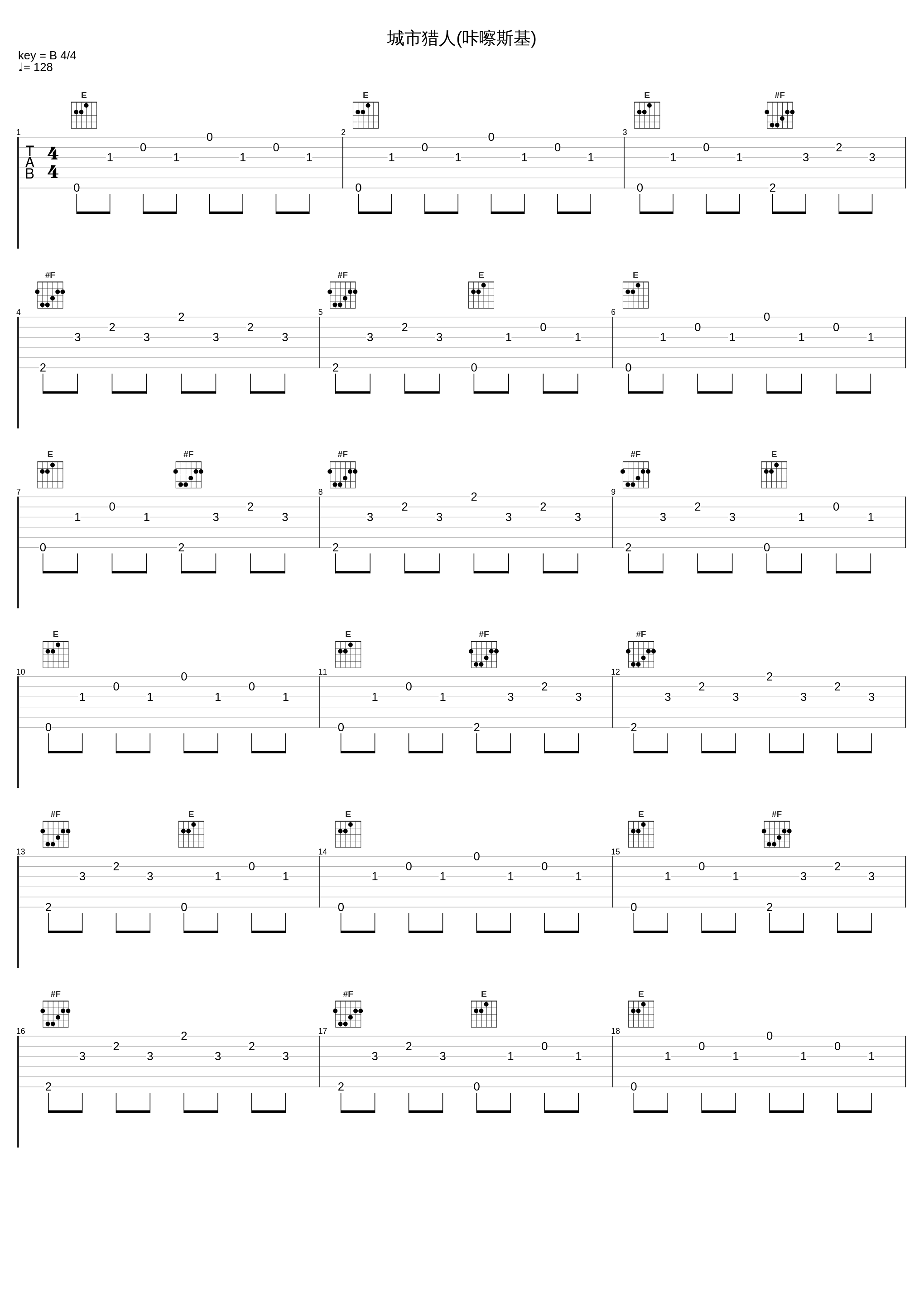 城市猎人(咔嚓斯基)_黄家驹_1