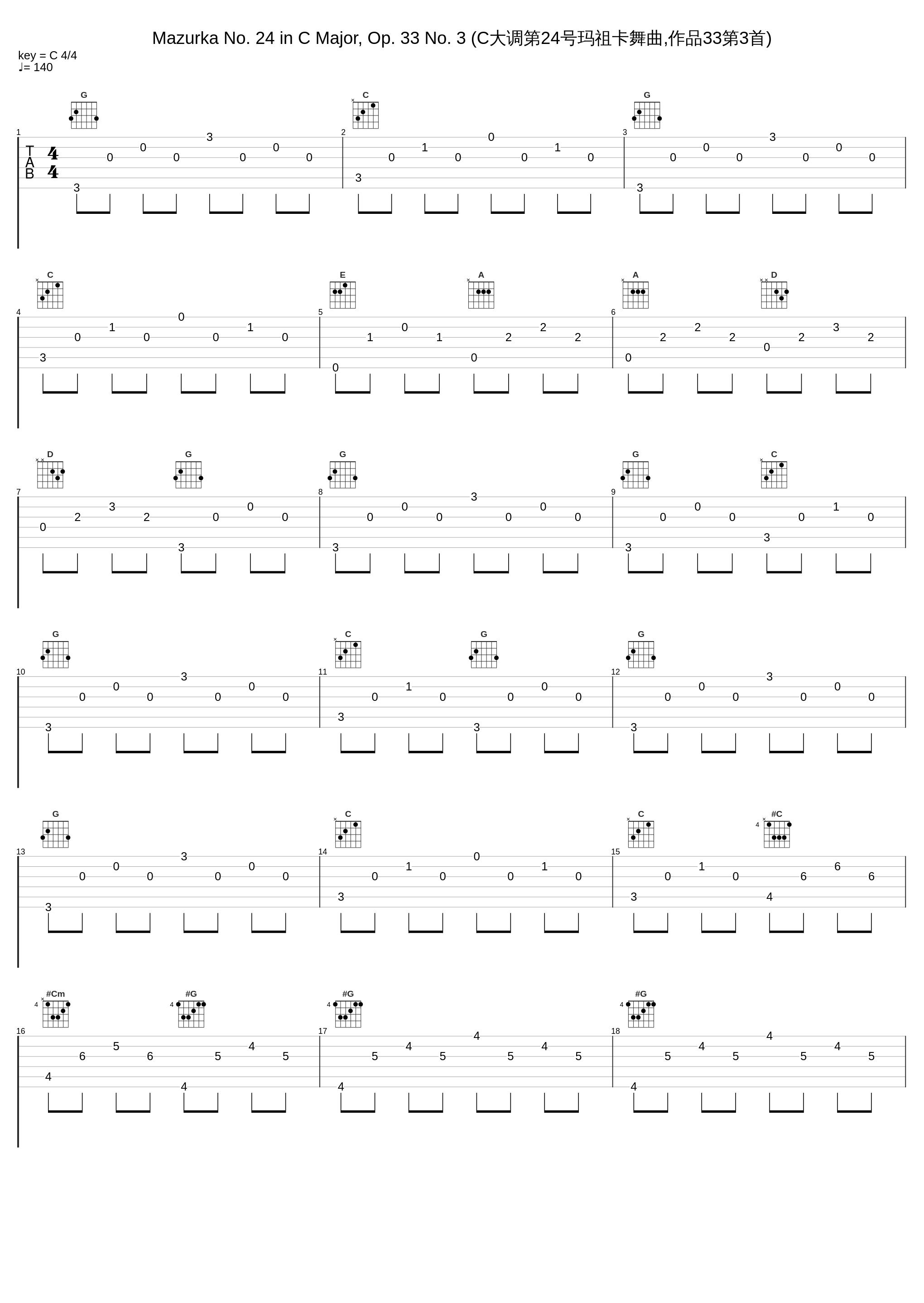 Mazurka No. 24 in C Major, Op. 33 No. 3 (C大调第24号玛祖卡舞曲,作品33第3首)_李云迪_1