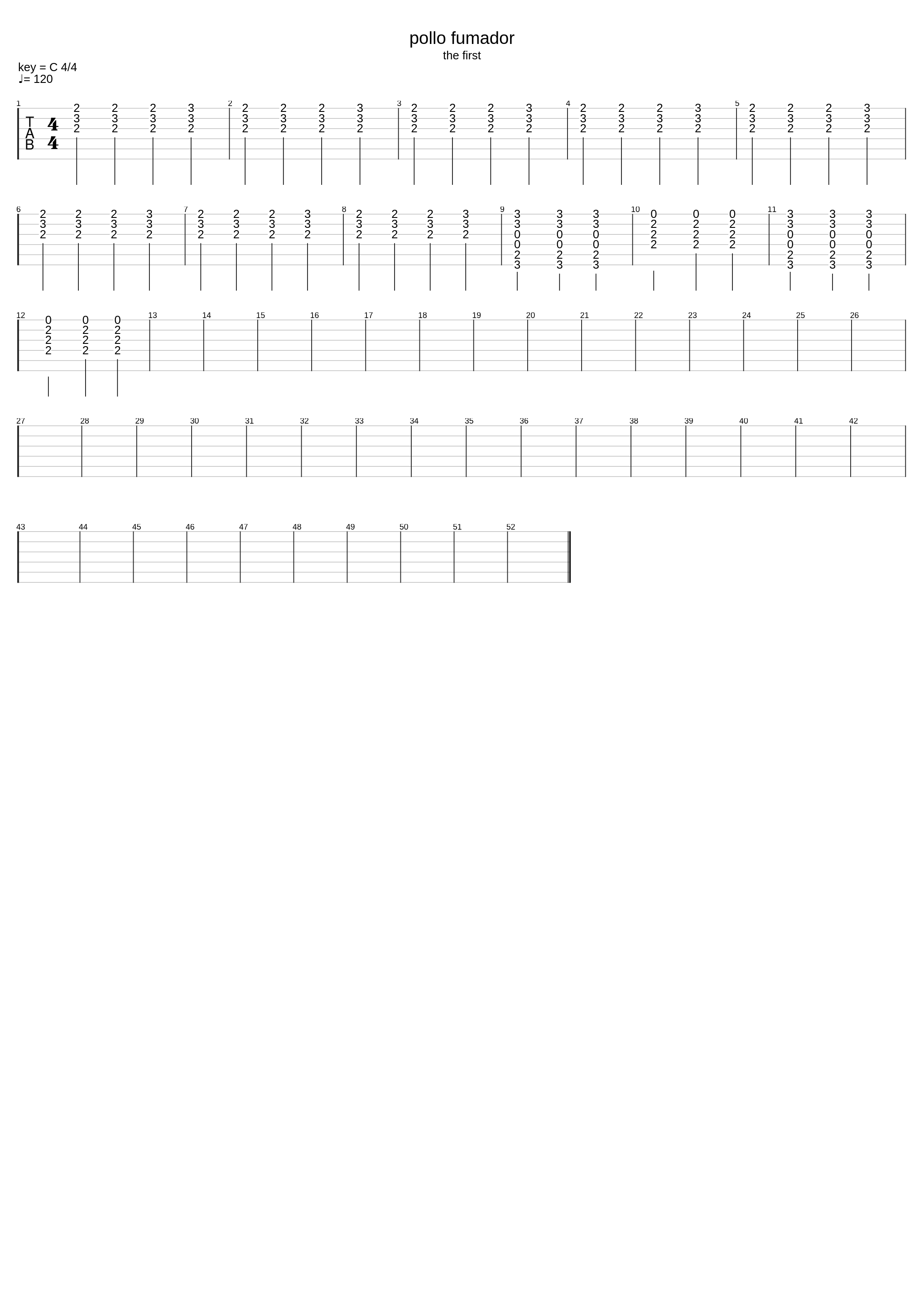 Pollo Fumador_The Pollos_1