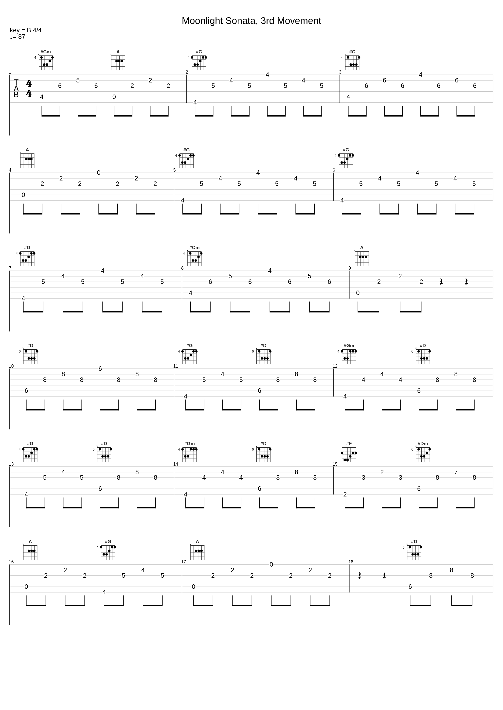 Moonlight Sonata, 3rd Movement_Cole Rolland,Kristina Schiano_1