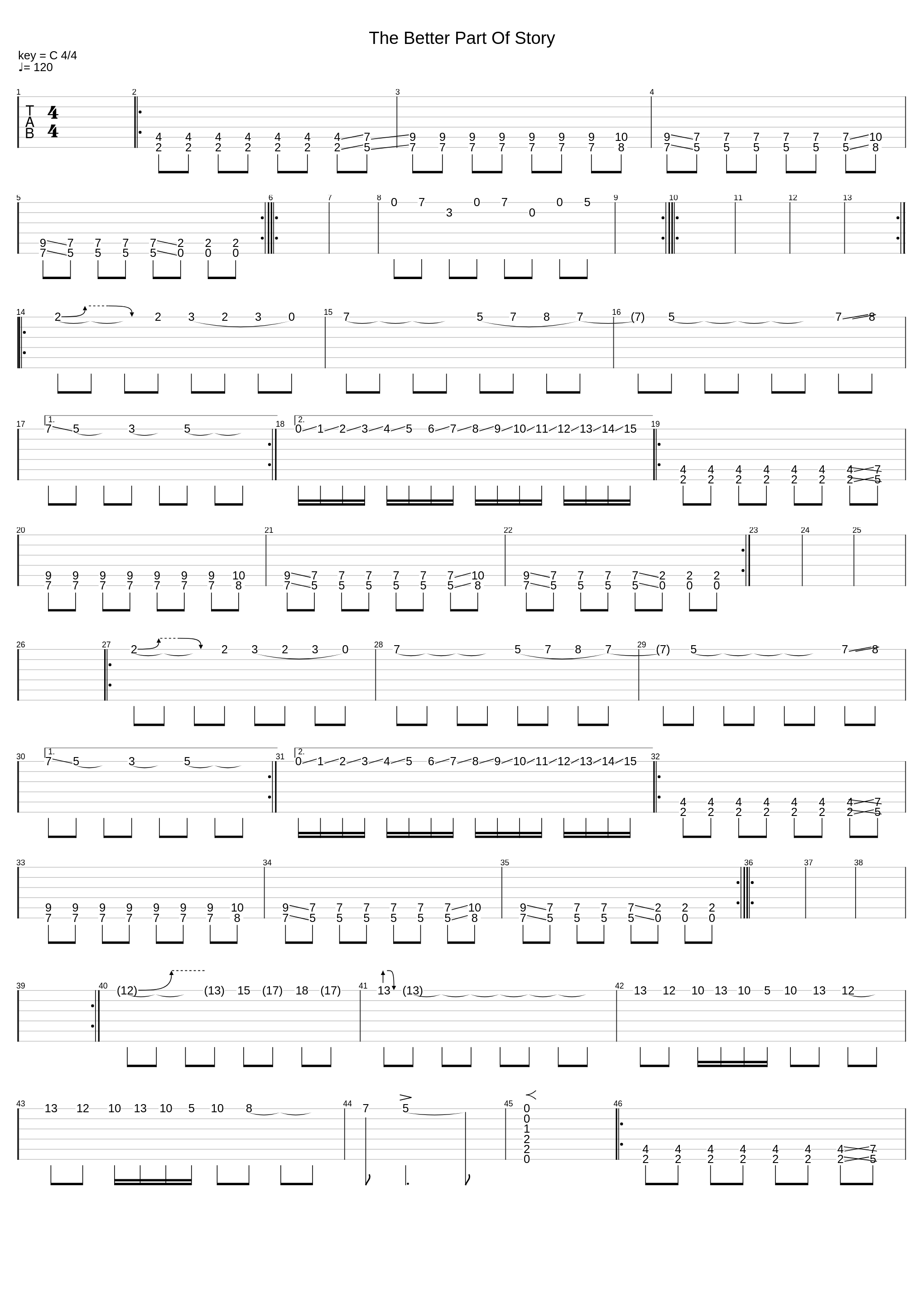 The Better Part Of Story_Blue Goblins_1