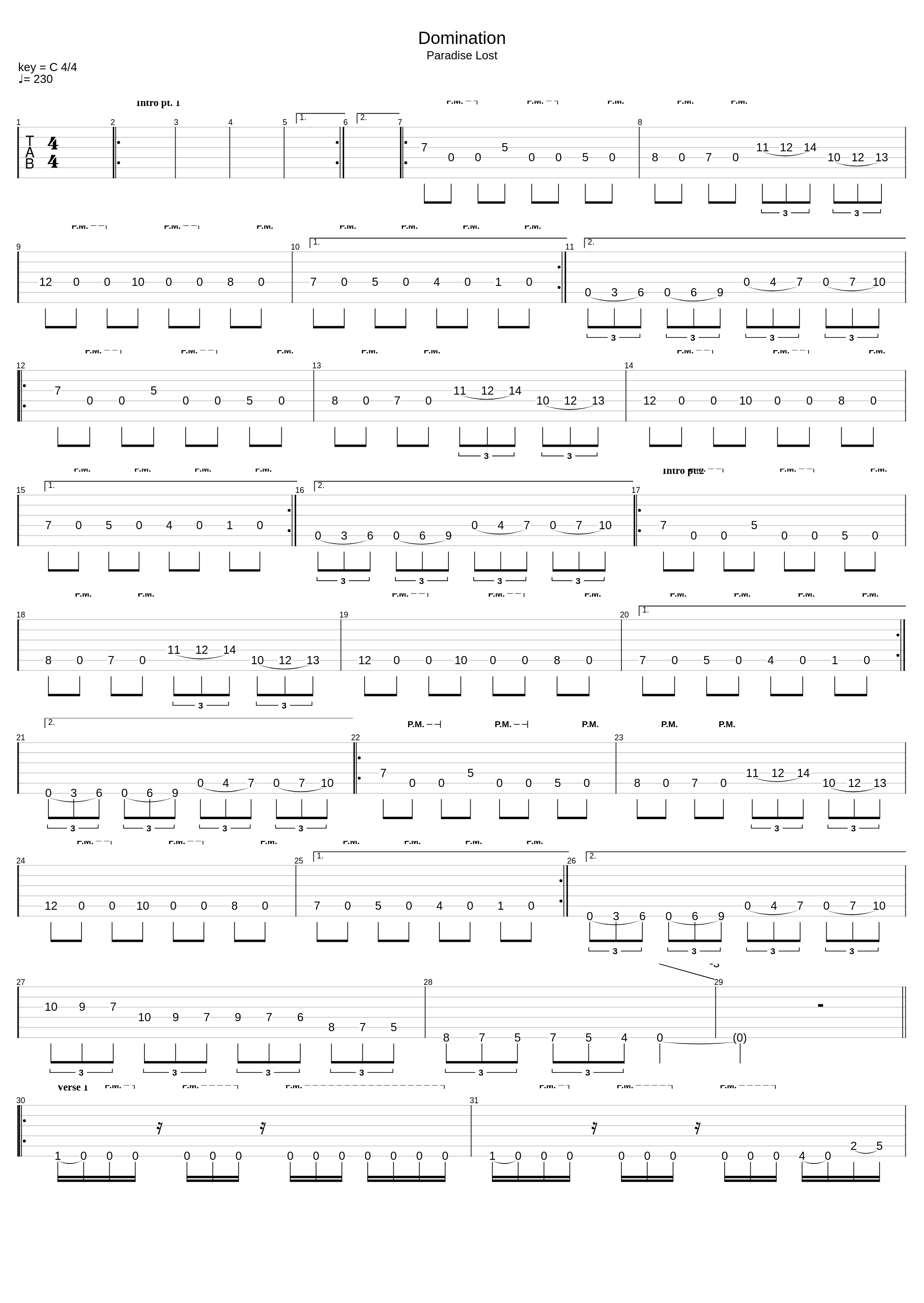 Domination_Symphony X_1
