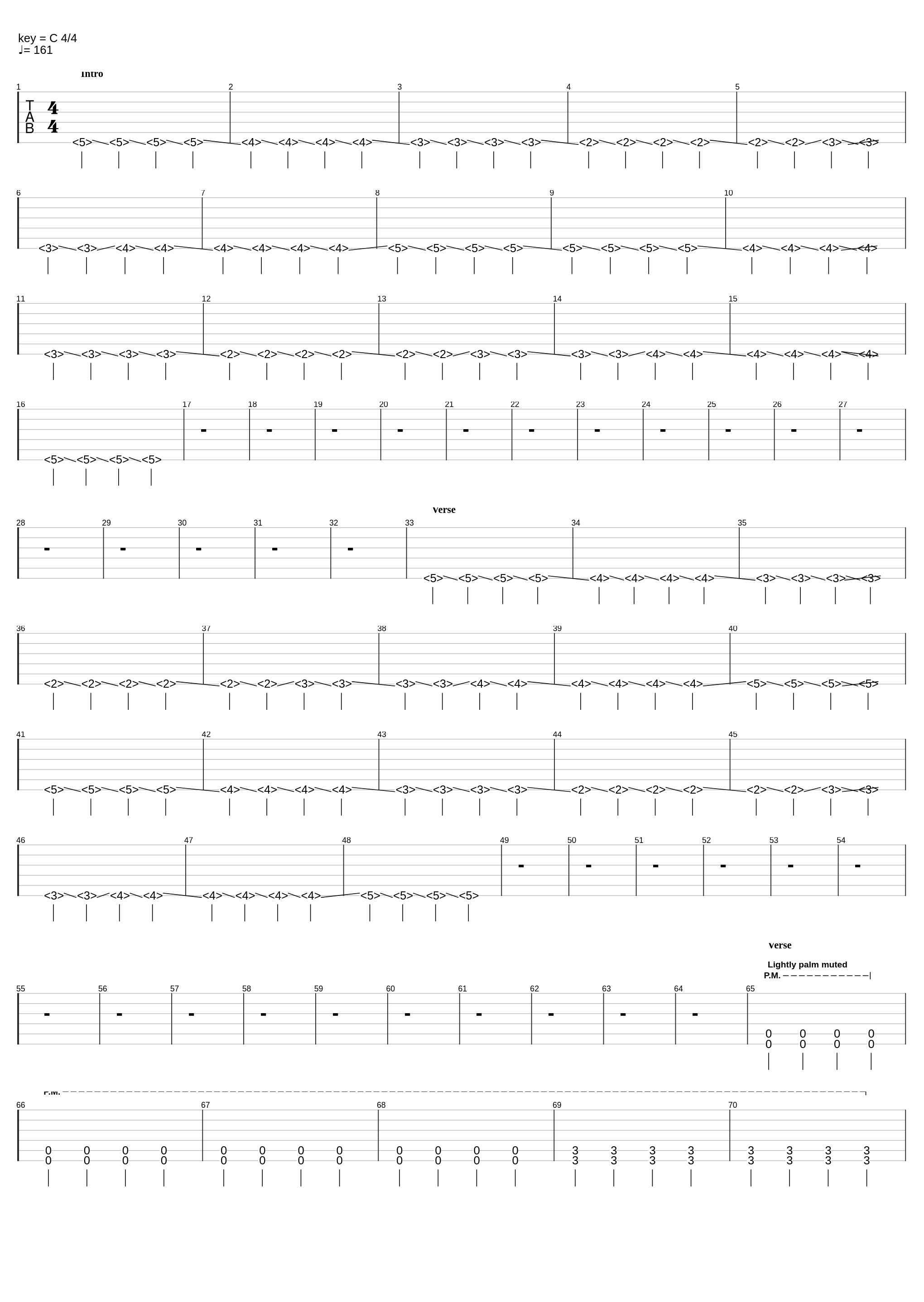 Just In Case_Static-X_1