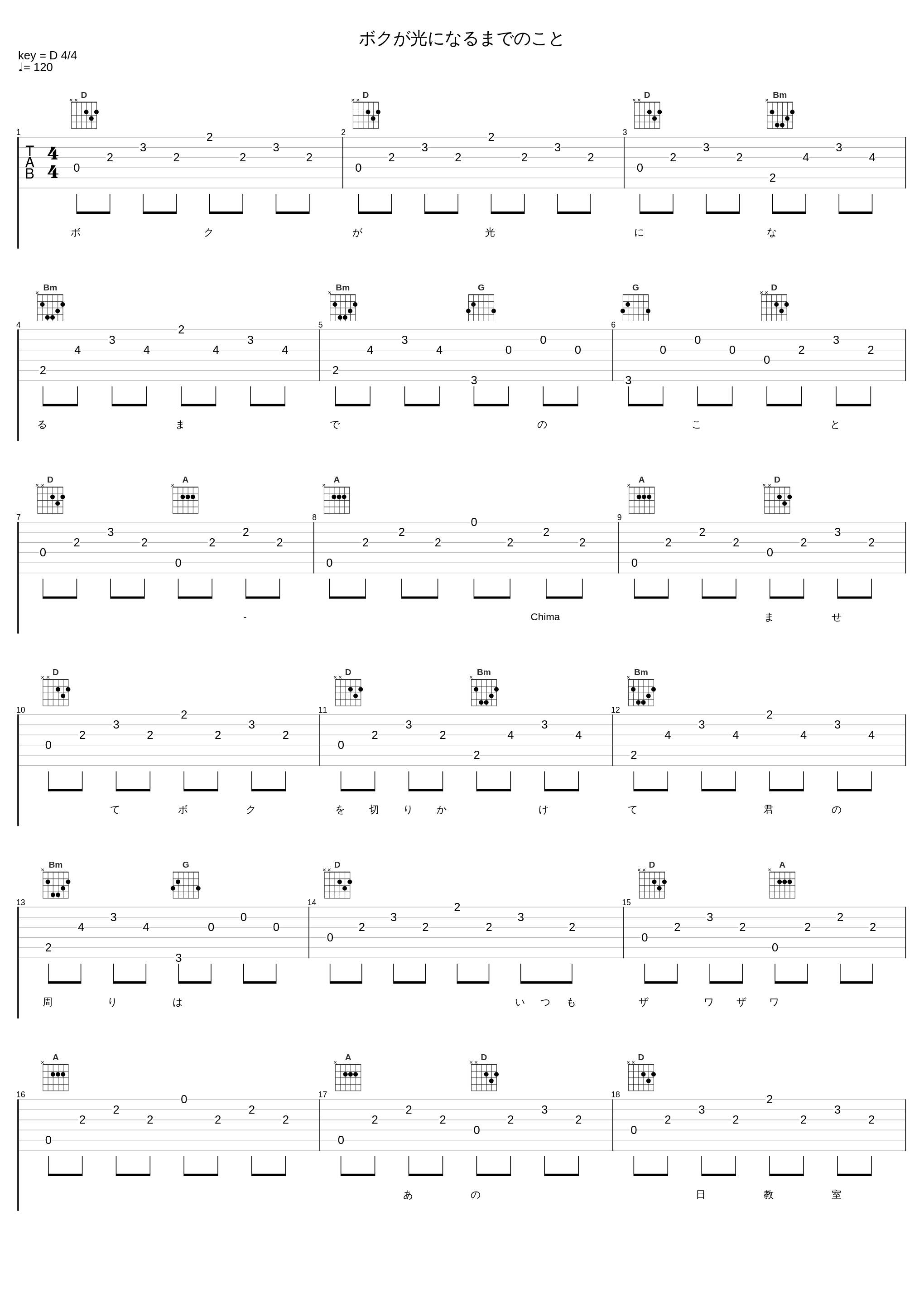 ボクが光になるまでのこと_Chima_1