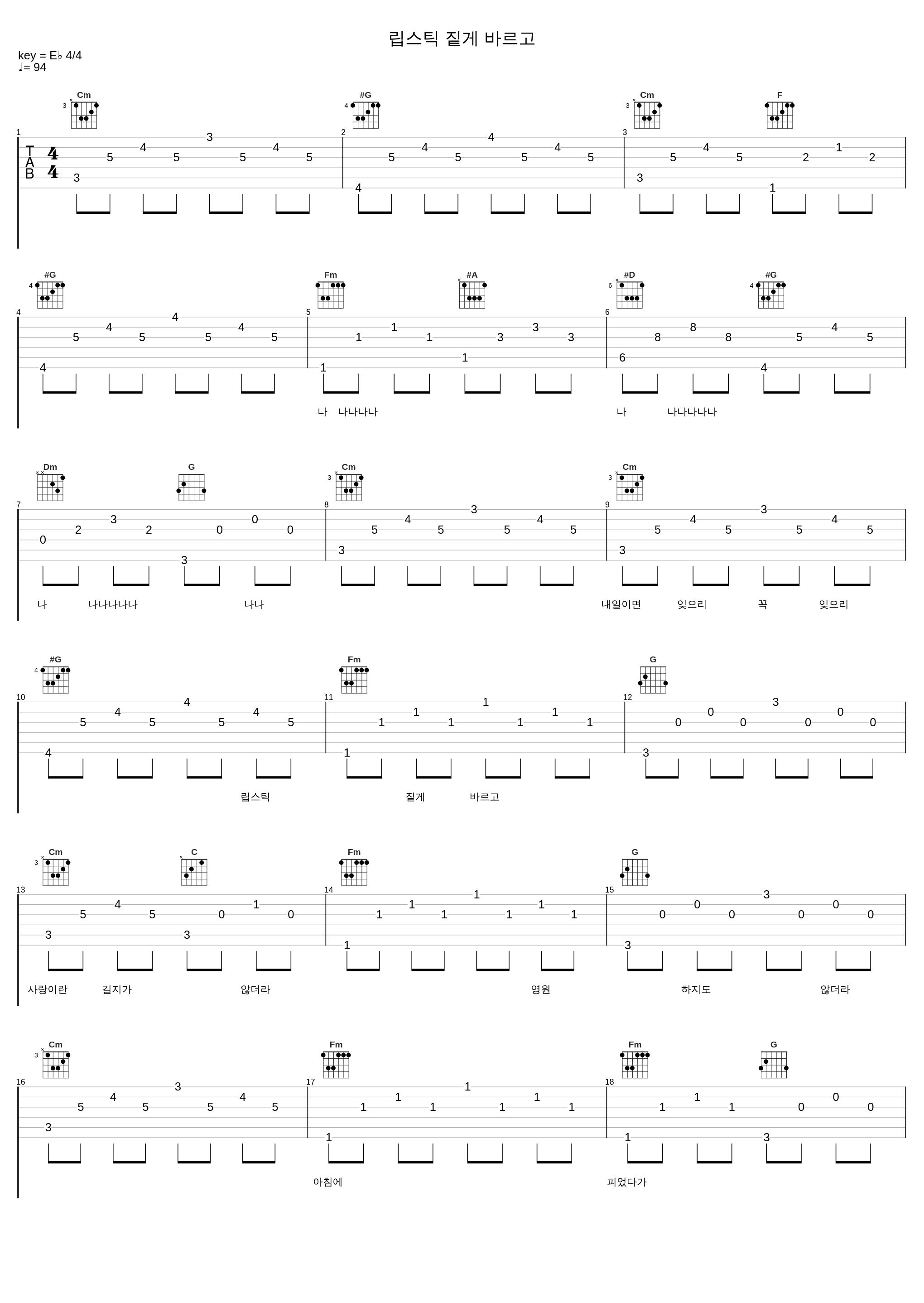 립스틱 짙게 바르고_Kei,柳洙正,이미주,진_1