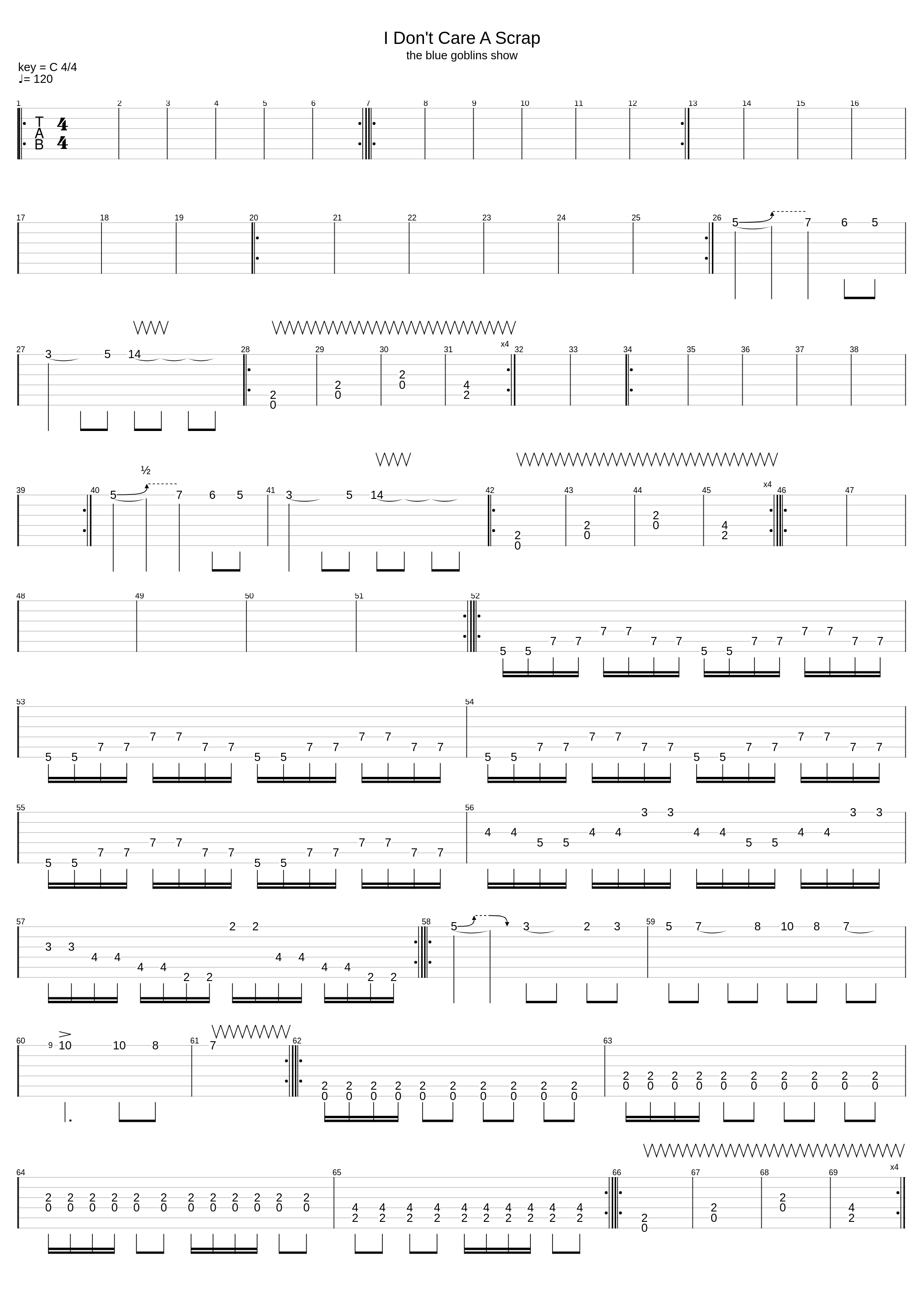 I don_t Care A Scrap_Blue Goblins_1