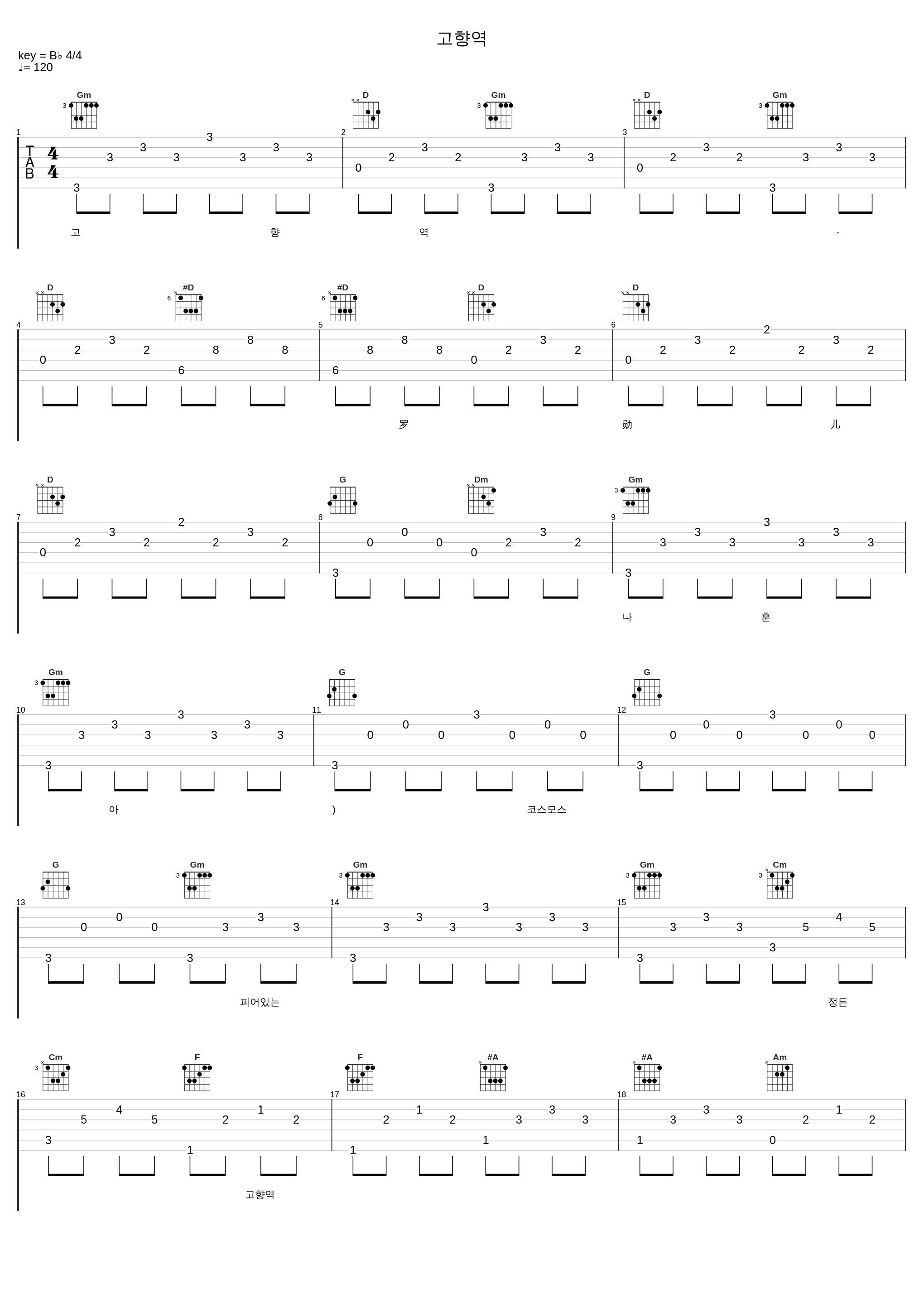 고향역_罗勋儿_1