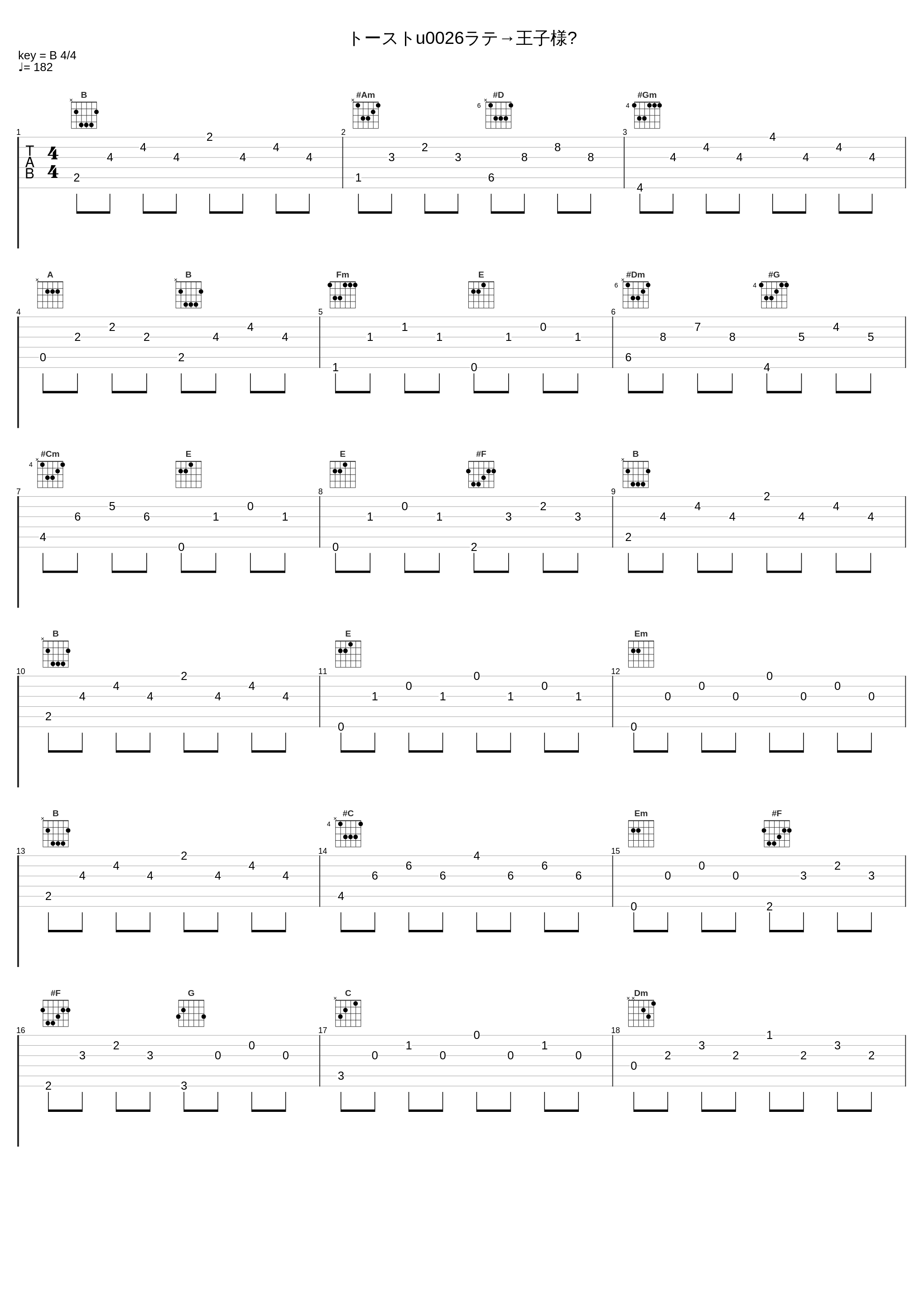 トーストu0026ラテ→王子様?_Nanahira_1