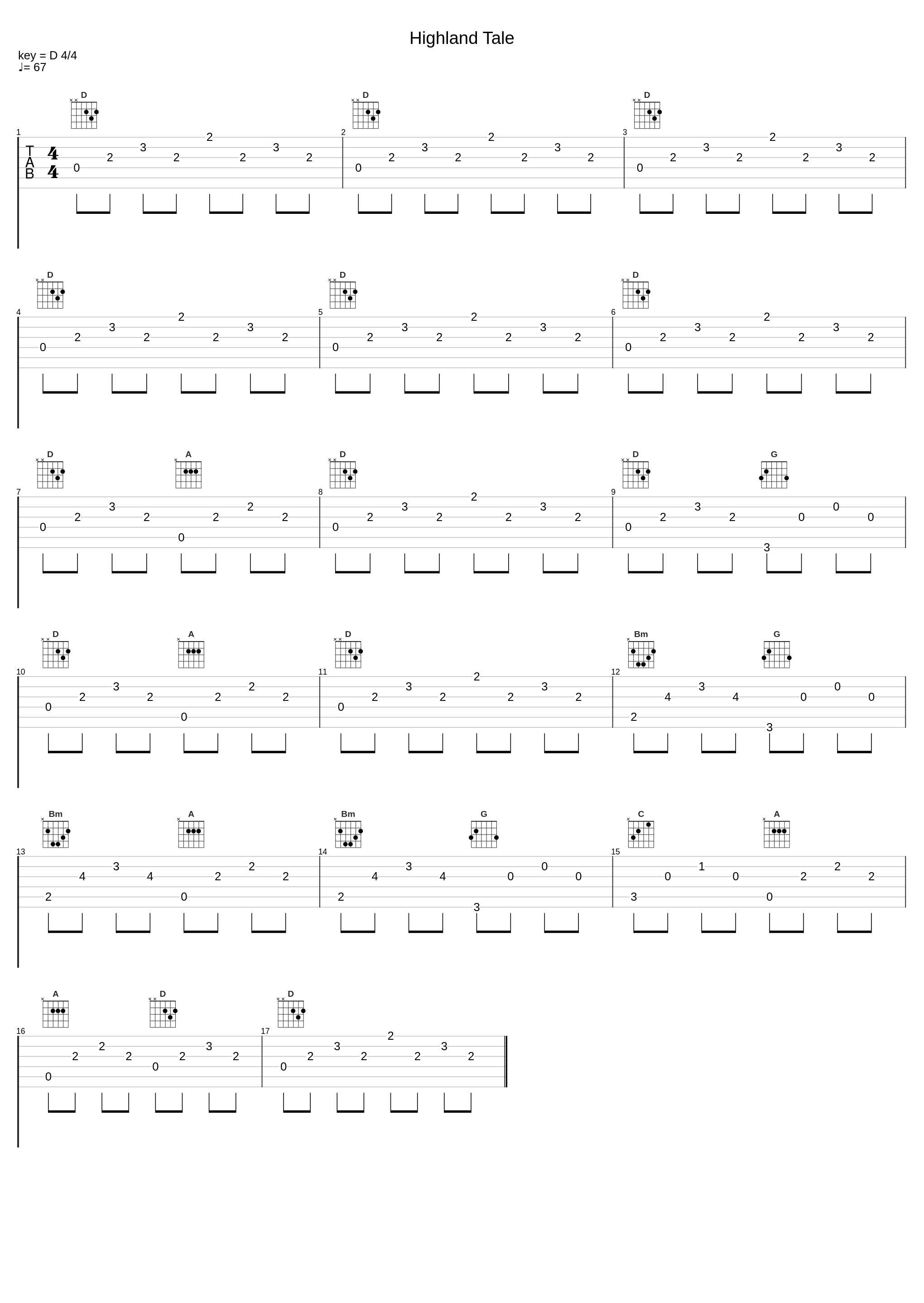 Highland Tale_X-Ray Dog_1