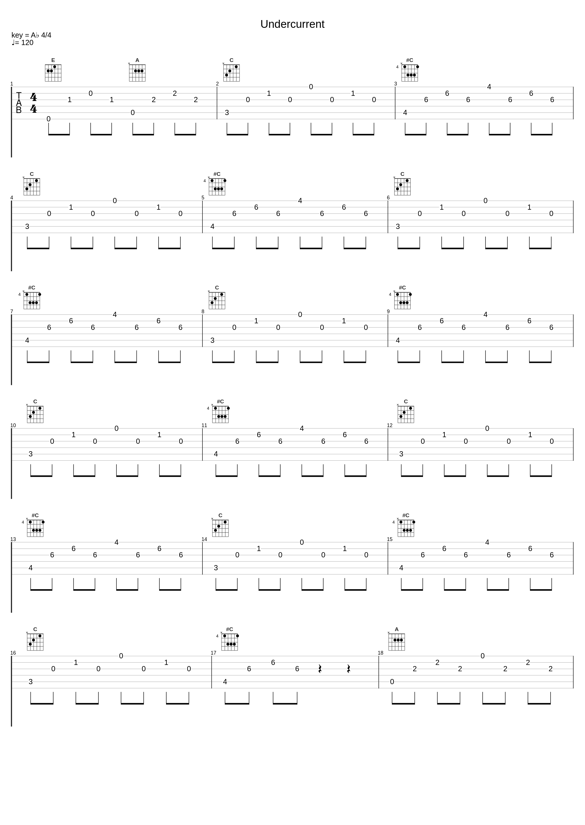 Undercurrent_X-Ray Dog_1