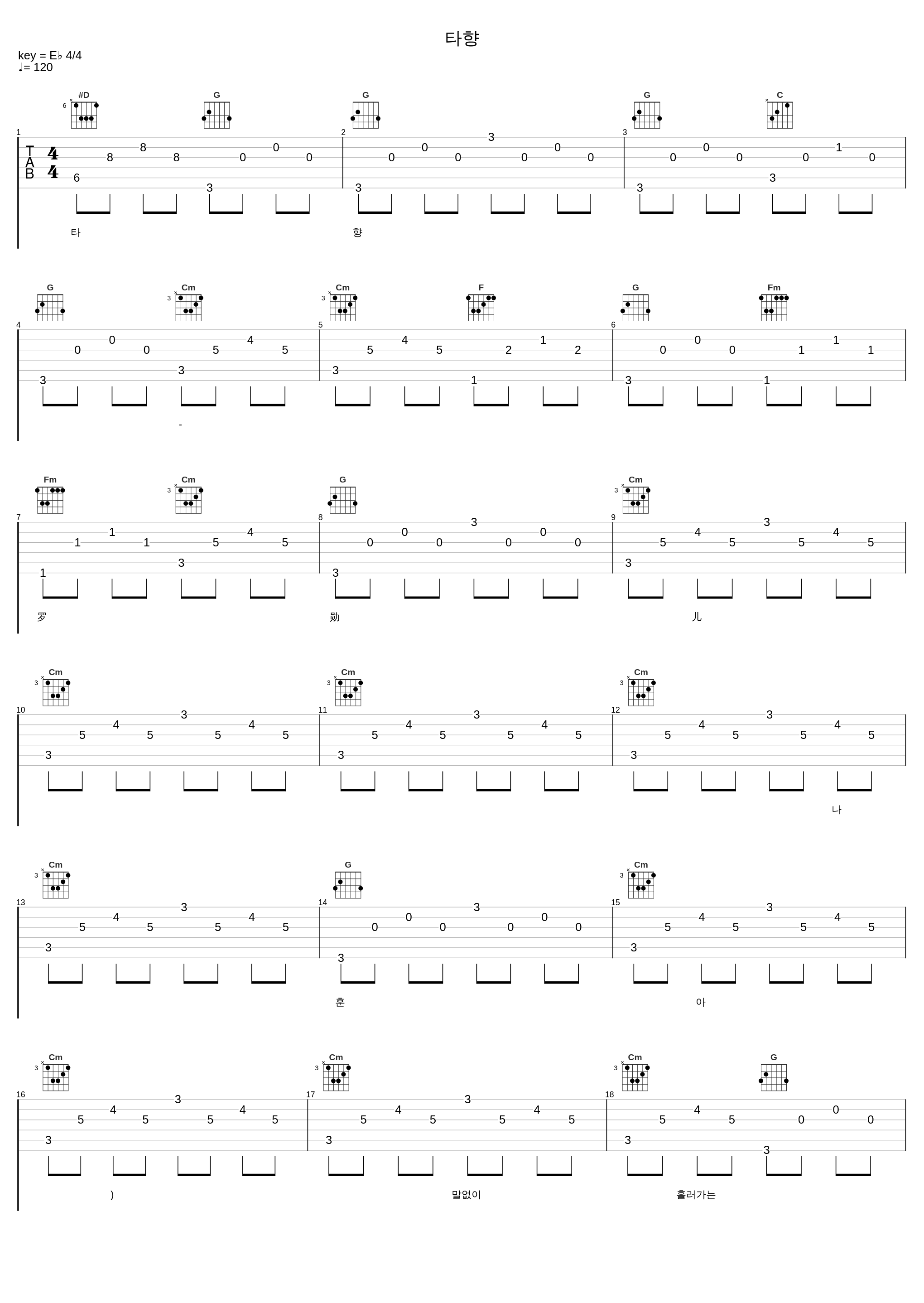 타향_罗勋儿_1