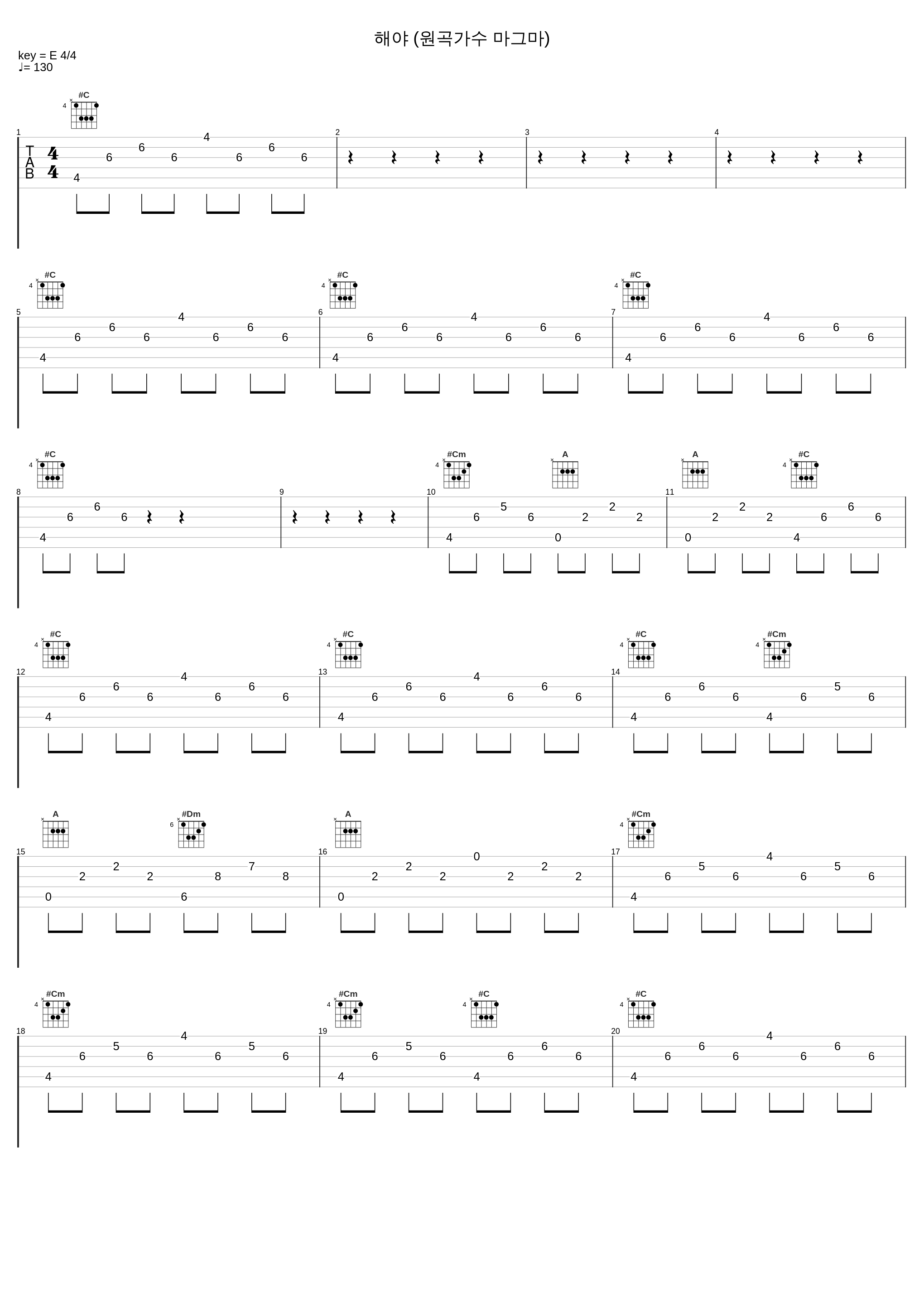 해야 (원곡가수 마그마)_V.A.,Guckkasten_1