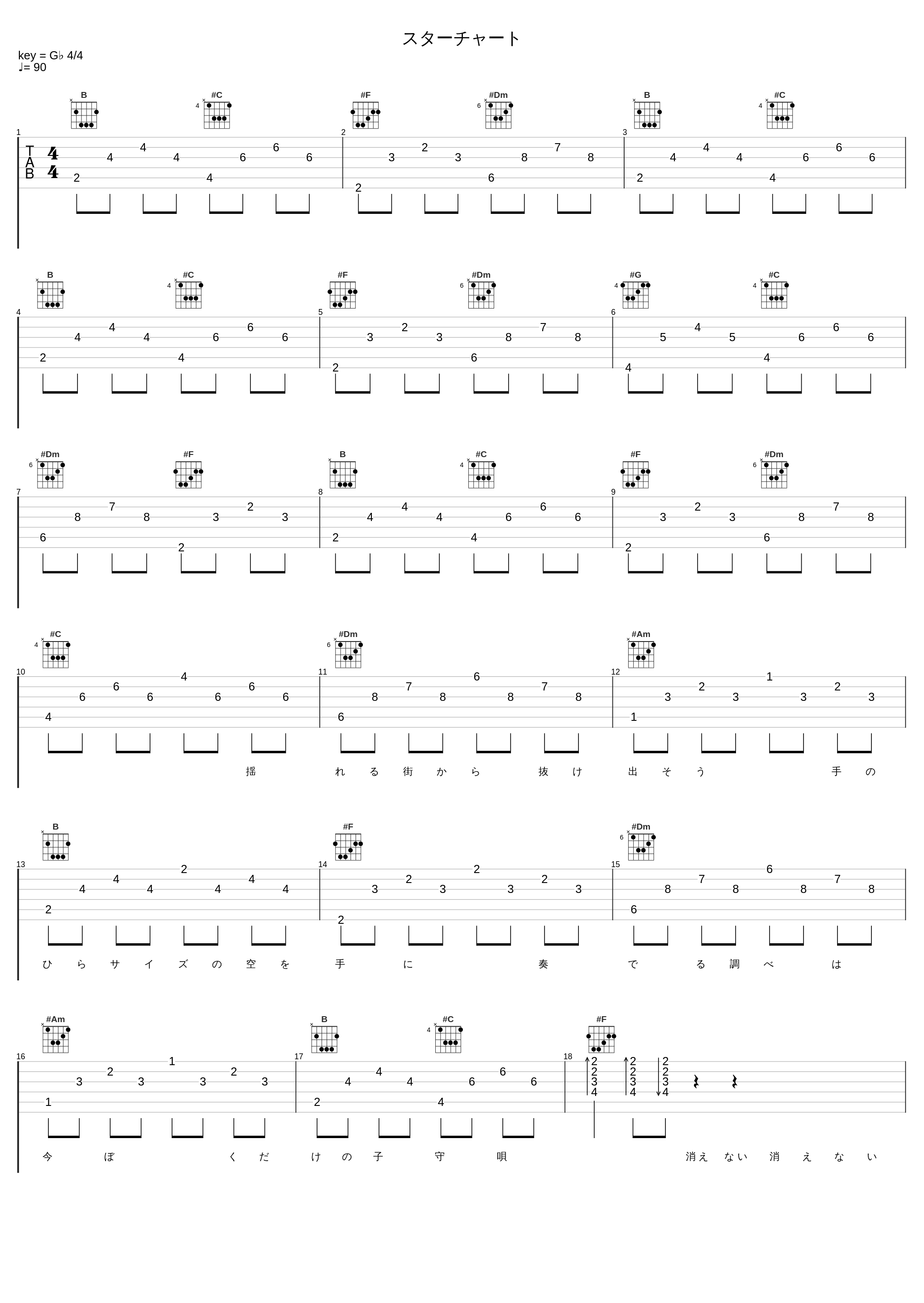 スターチャート_nano.RIPE_1