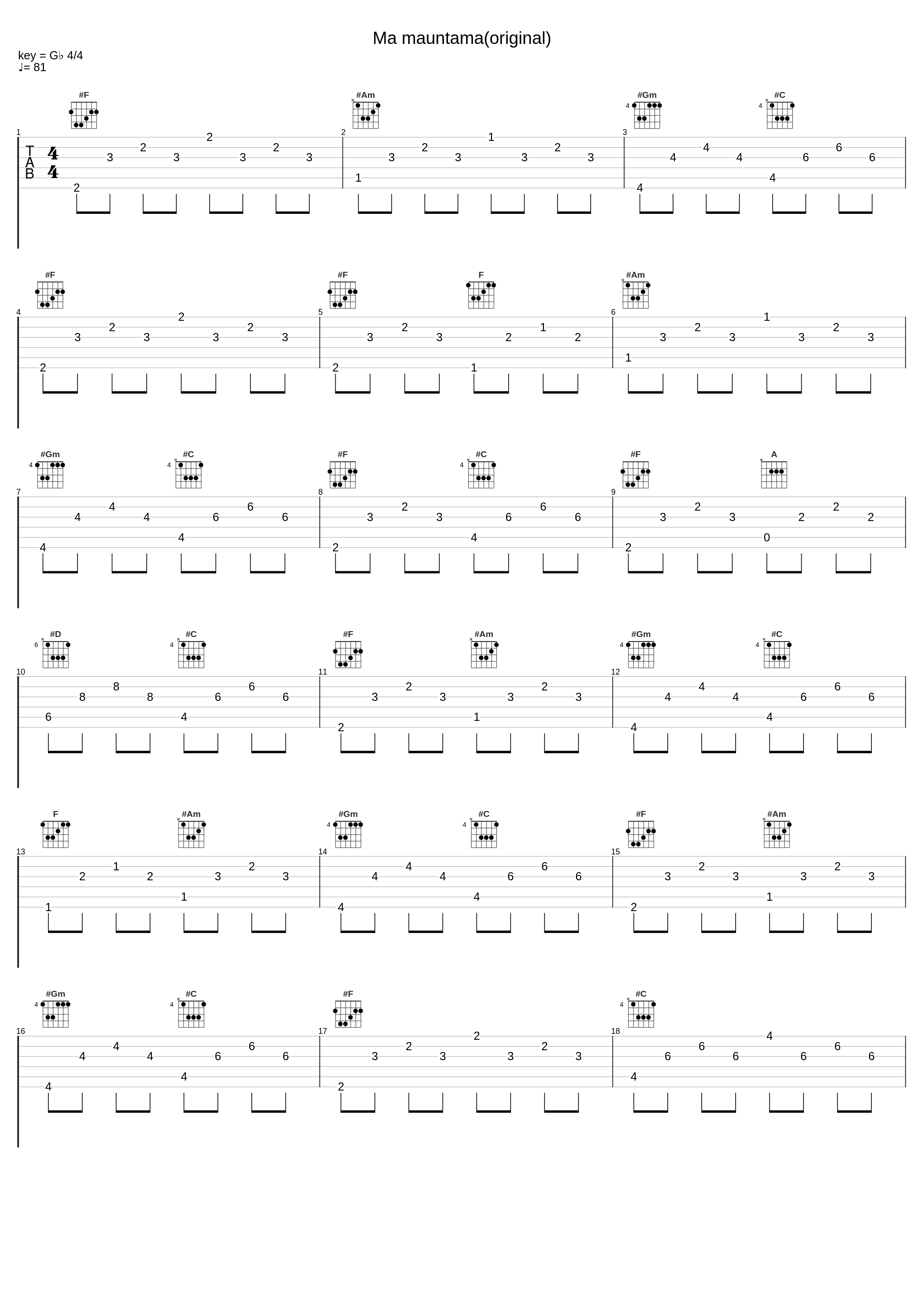 Ma mauntama(original)_Om Bikram Bista_1