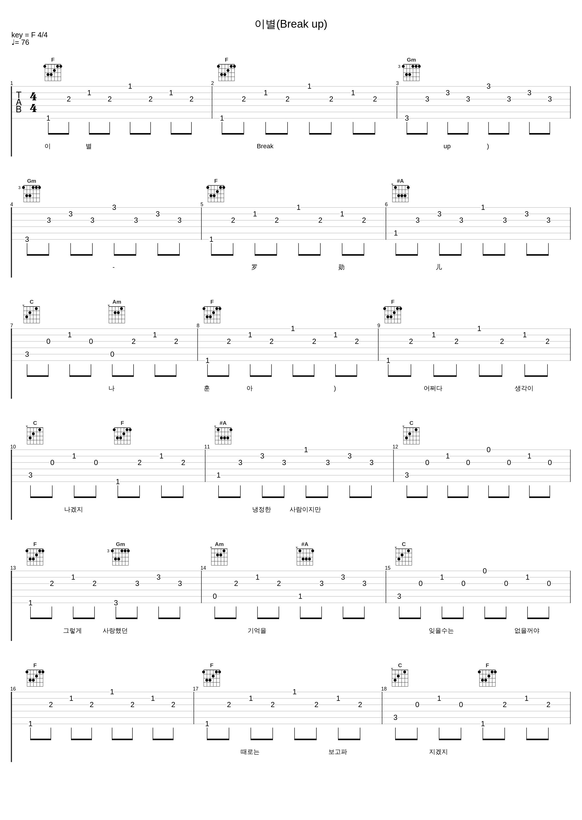 이별(Break up)_罗勋儿_1