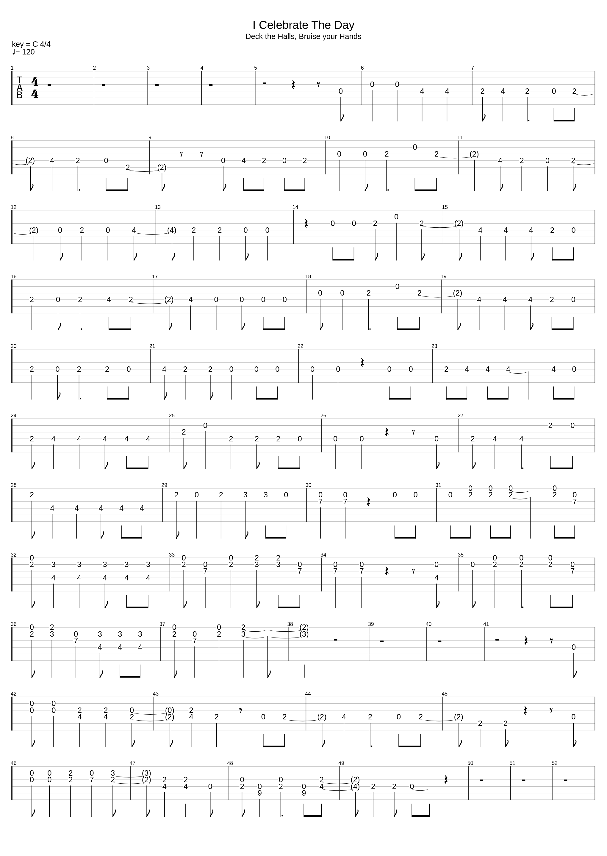 I Celebrate The Day_Relient K_1