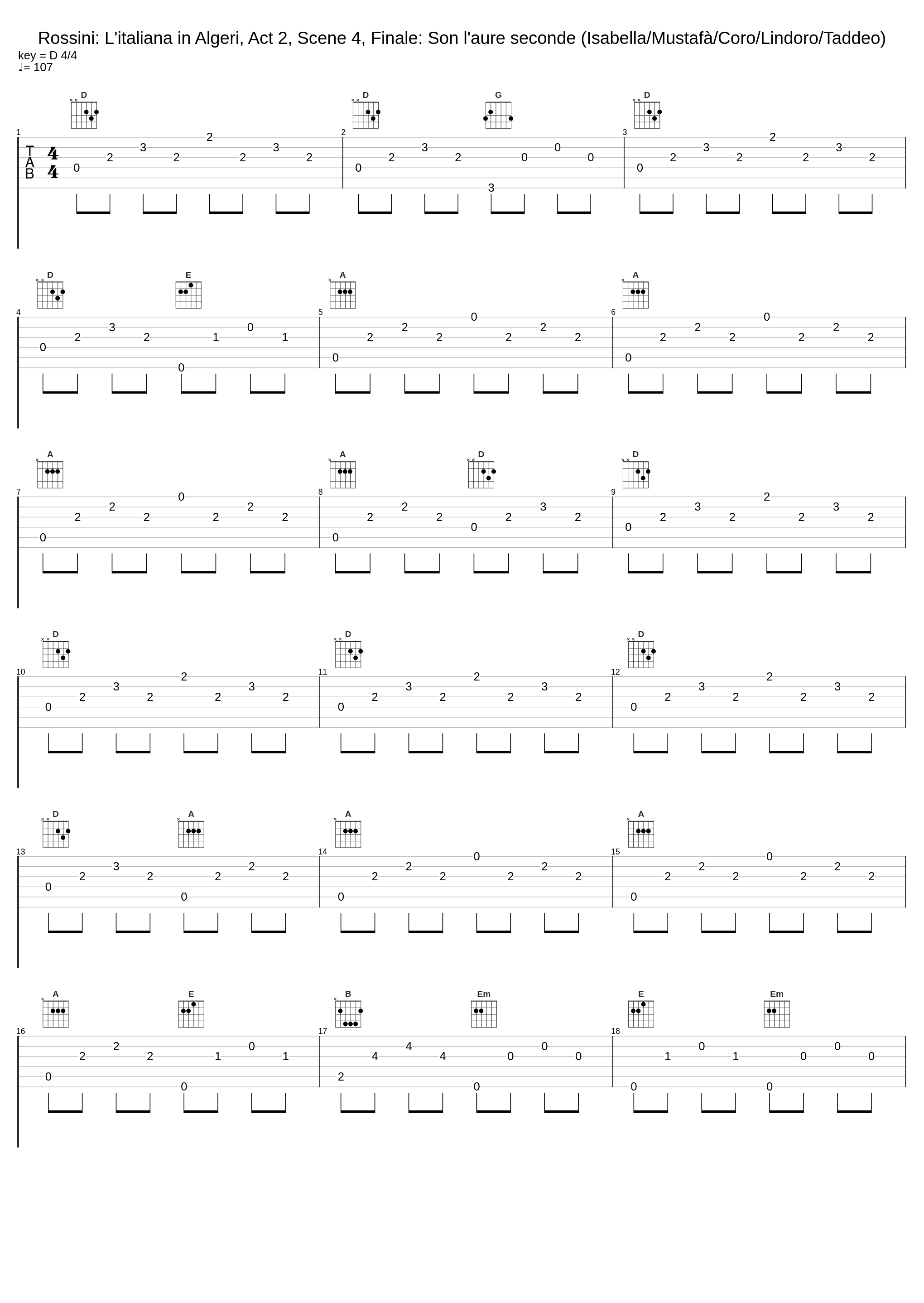 Rossini: L'italiana in Algeri, Act 2, Scene 4, Finale: Son l'aure seconde (Isabella/Mustafà/Coro/Lindoro/Taddeo)_Mario Petri,Cesare Valletti,Giulietta Simionato,Marcello Cortis,Coro e Orchestra del Teatro alla Scala, Milano,Carlo Maria Giulini_1