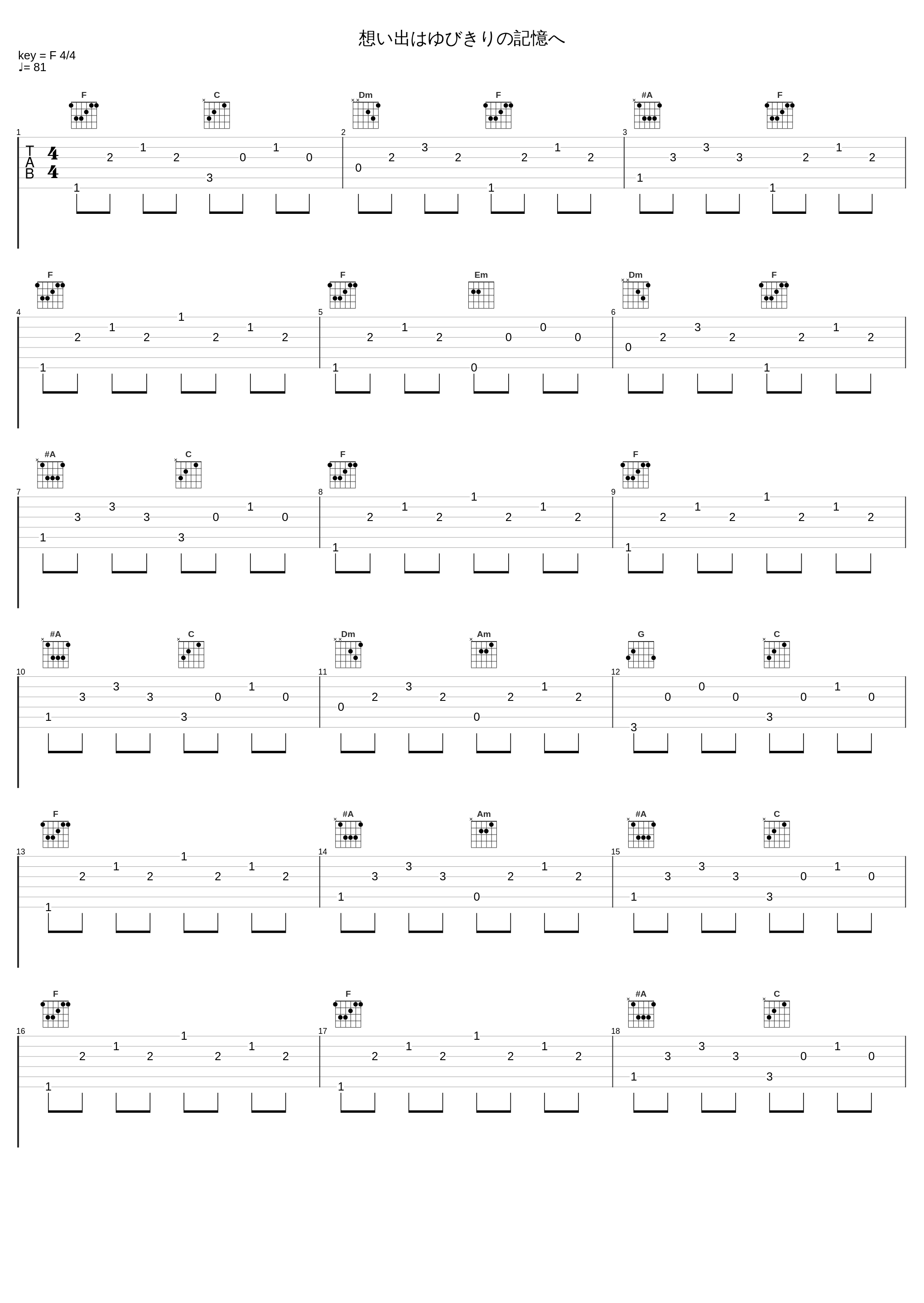 想い出はゆびきりの記憶へ_彩音_1