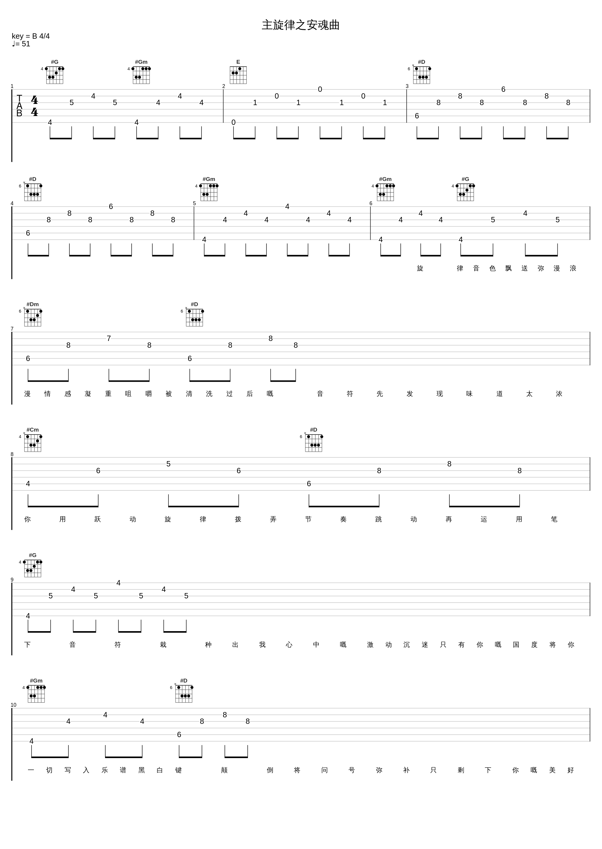 主旋律之安魂曲_陈奕迅,MastaMic,姜丽文_1