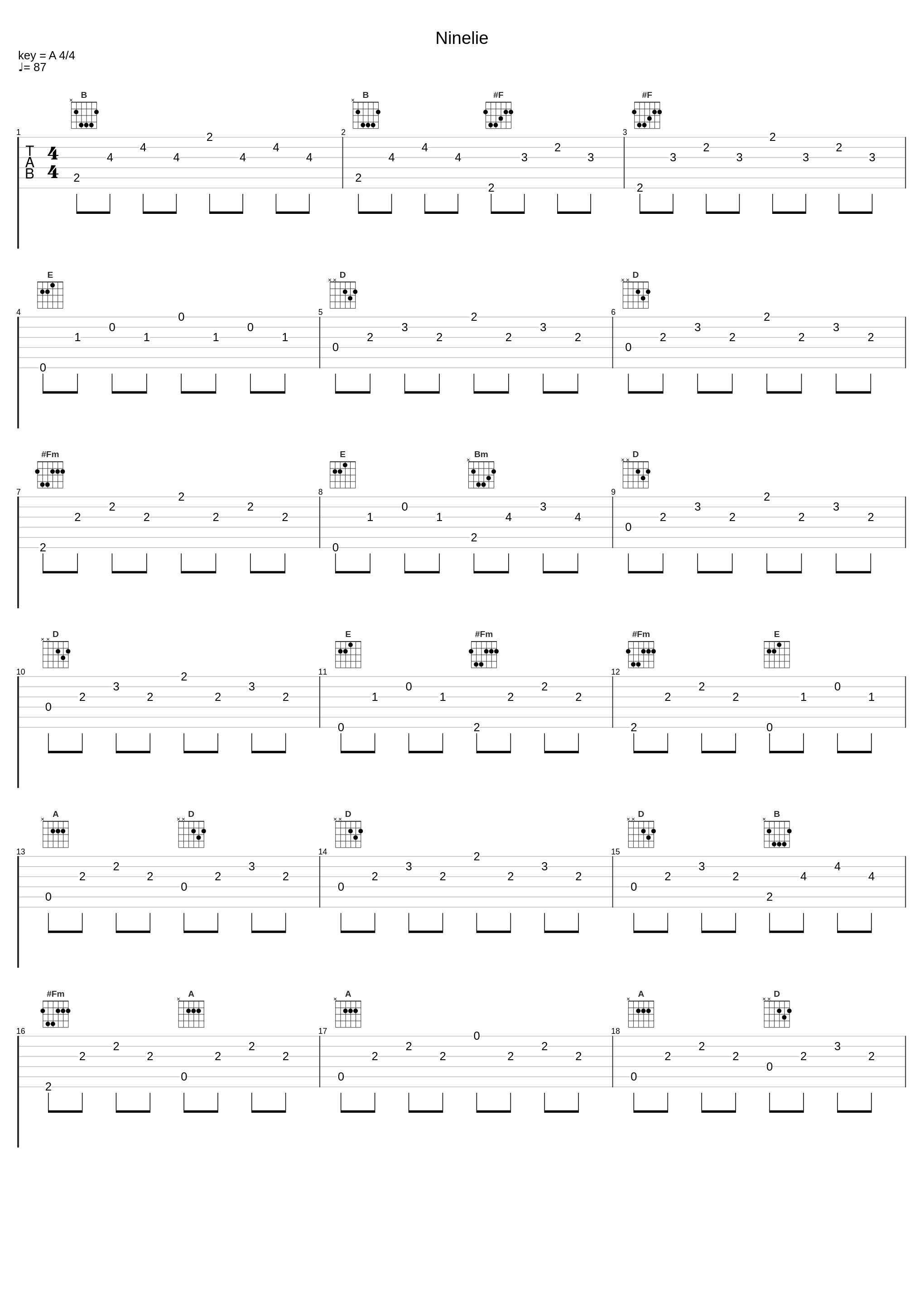 Ninelie_Animenz Piano Sheets,澤野弘之_1