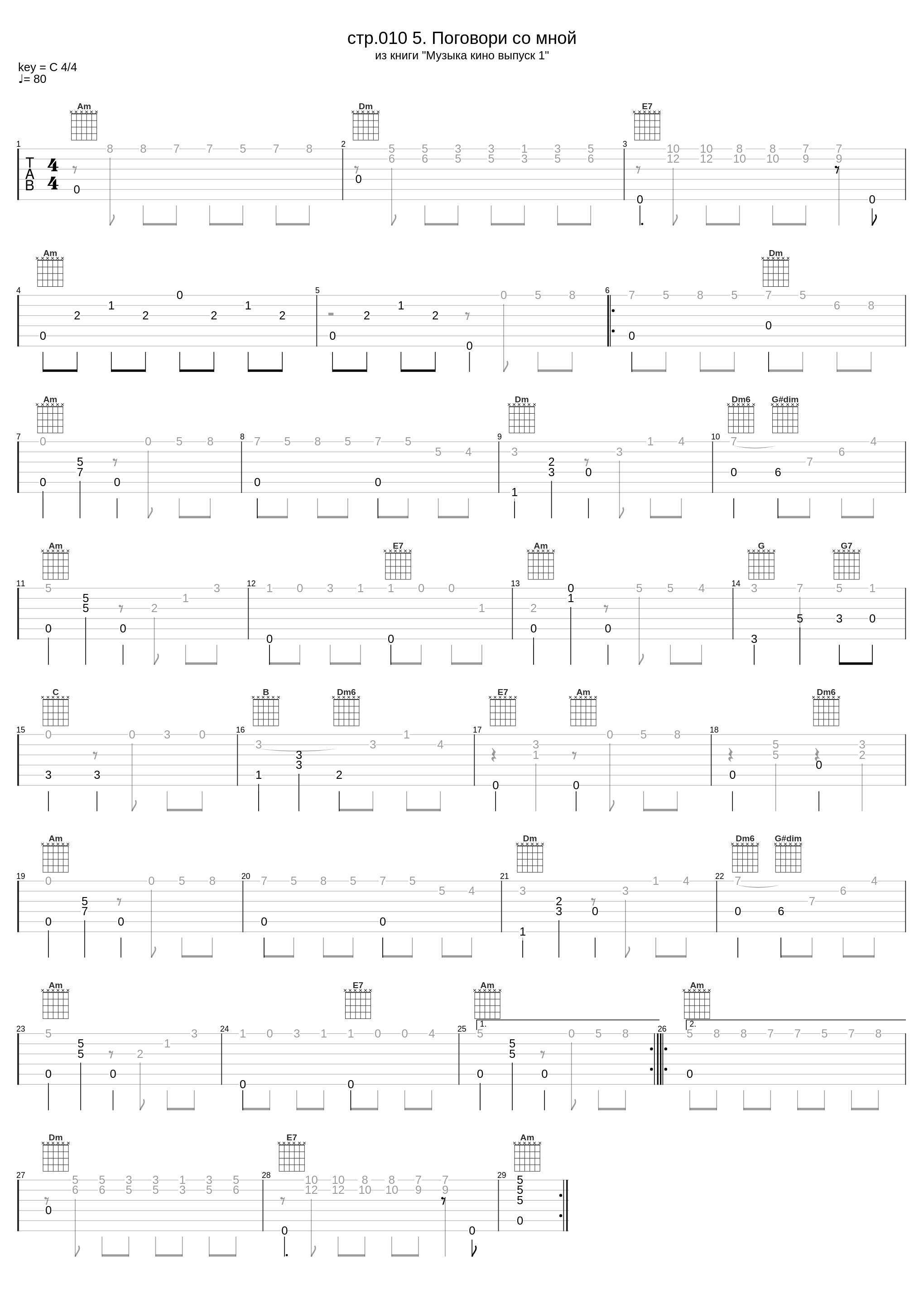 Godfather Theme - Поговори Со Мной_Mr. Dickiy_1