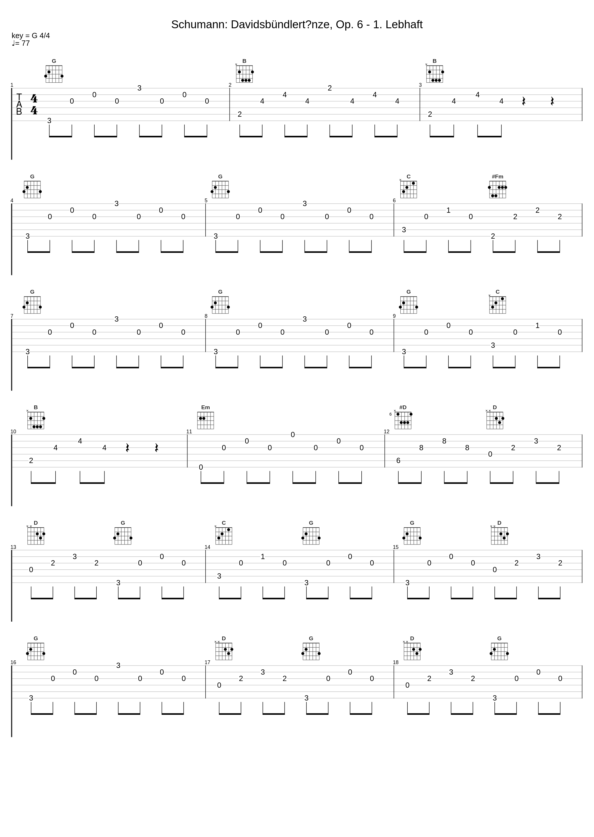 Schumann: Davidsbündlertänze, Op. 6 - 1. Lebhaft_內田光子_1