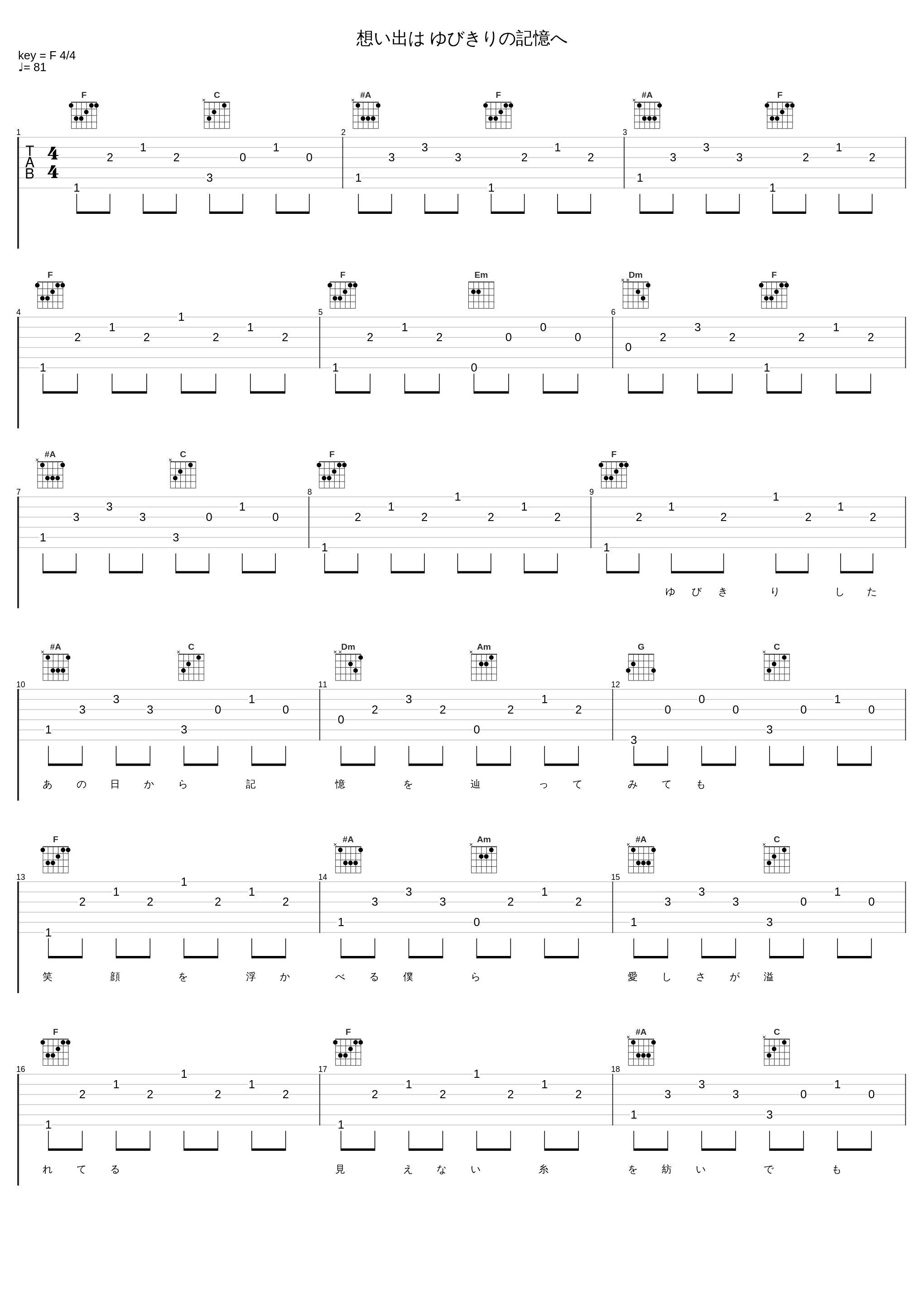 想い出は ゆびきりの記憶へ_彩音_1