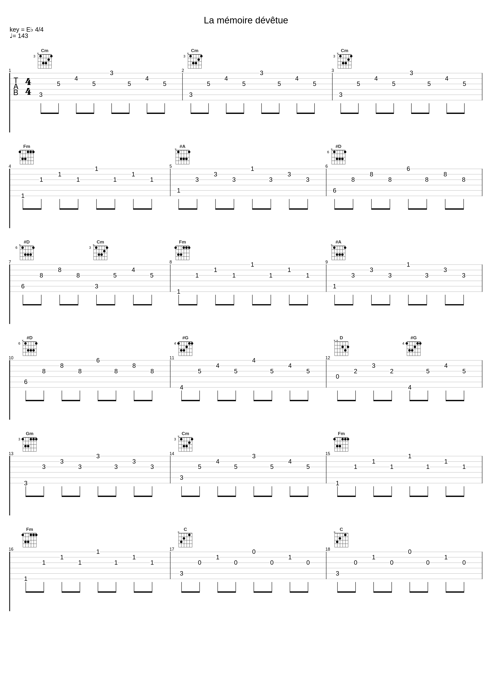 La mémoire dévêtue_Line Renaud_1