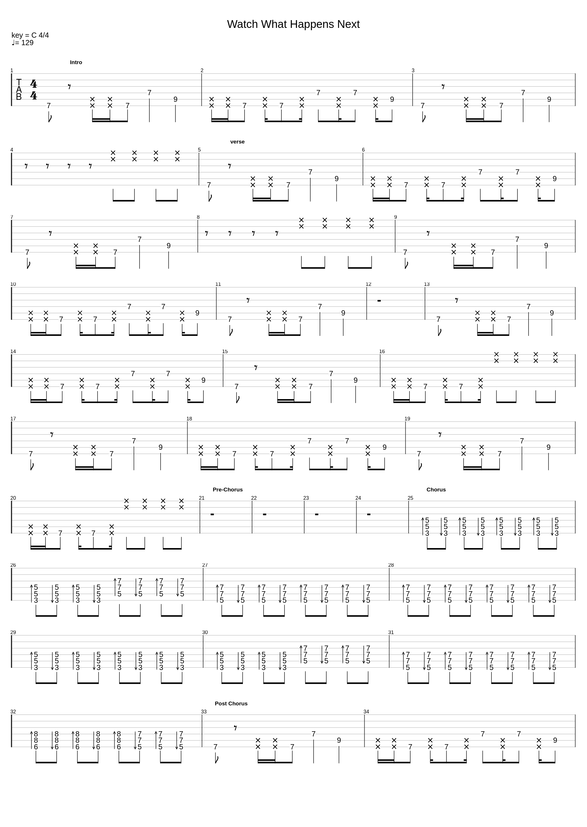 Watch What Happens Next (Main Guitar)_Waterparks_1