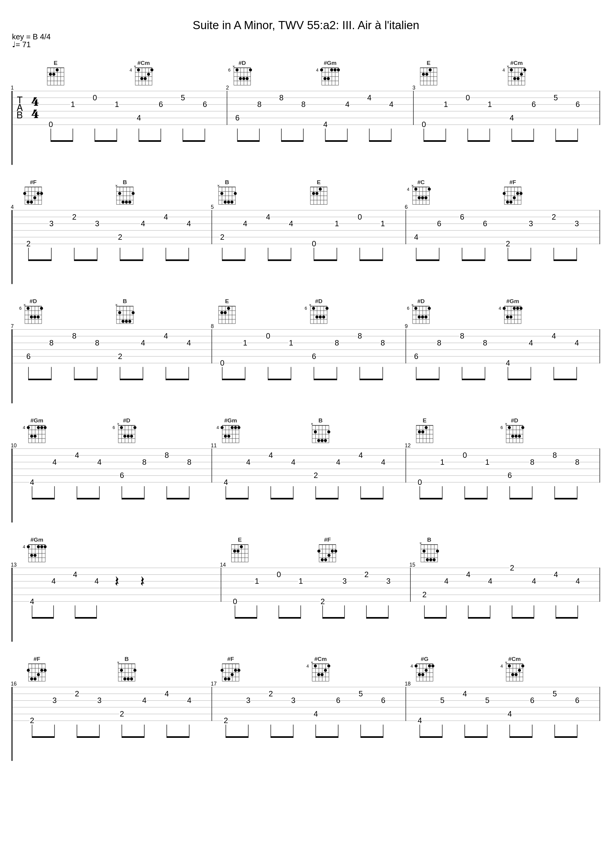 Suite in A Minor, TWV 55:a2: III. Air à l'italien_Ricercar Consort,Frédéric de Roos,Georg Philipp Telemann_1