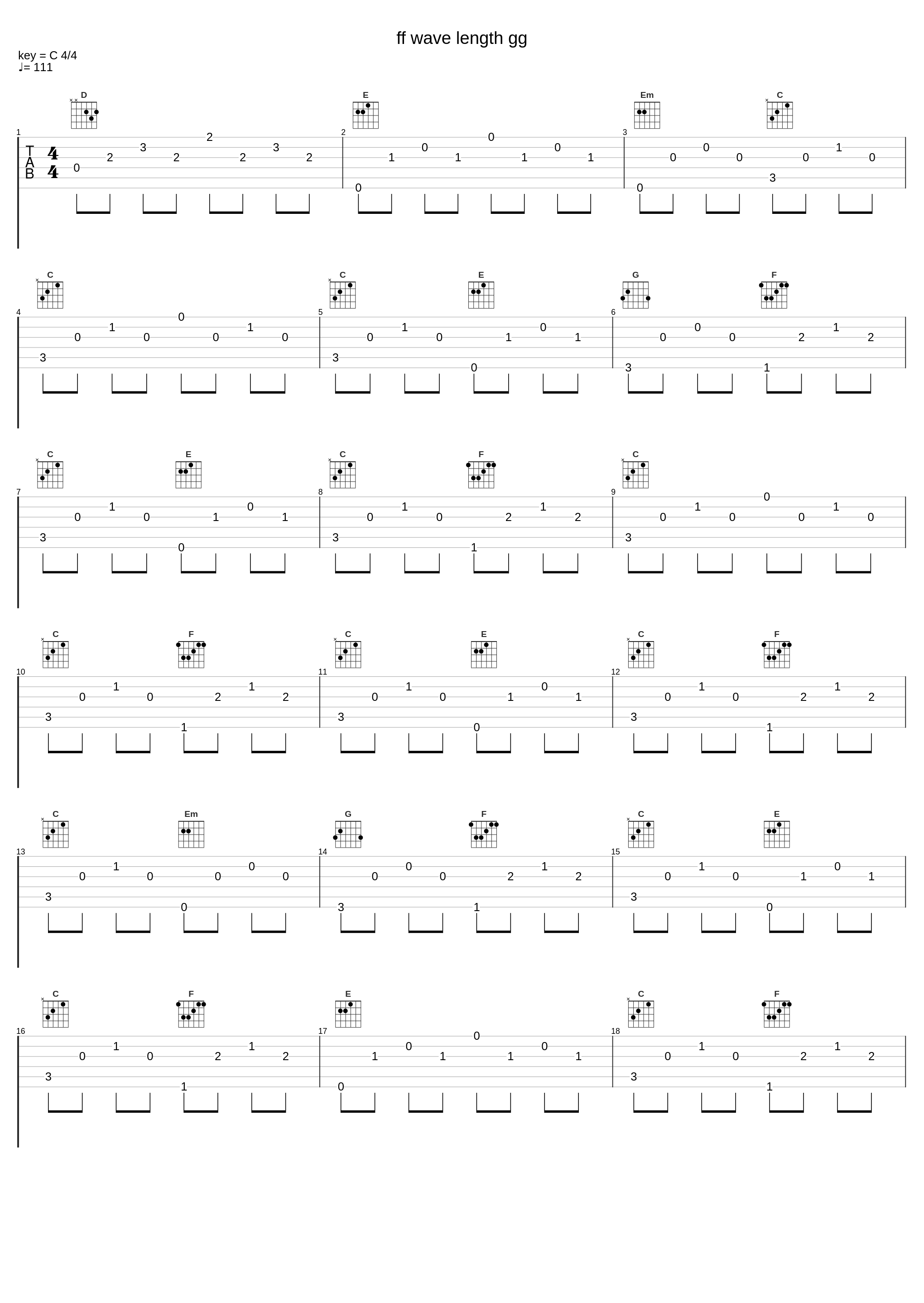 ff wave length gg_Spangle Call Lilli Line_1