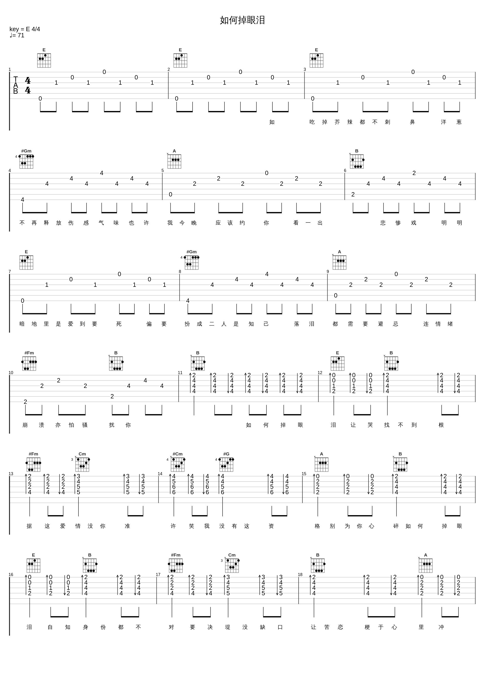 如何掉眼泪_郑秀文_1