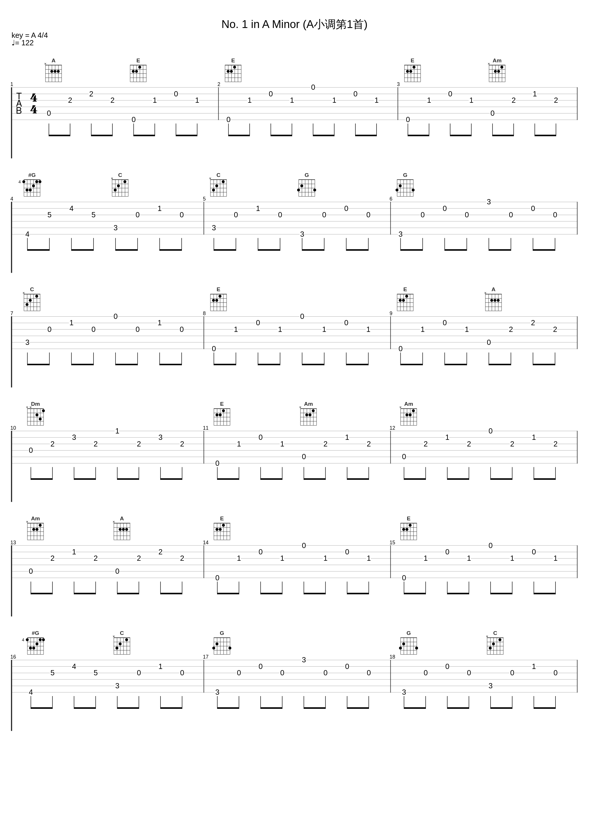 No. 1 in A Minor (A小调第1首)_Vladimir Ashkenazy_1