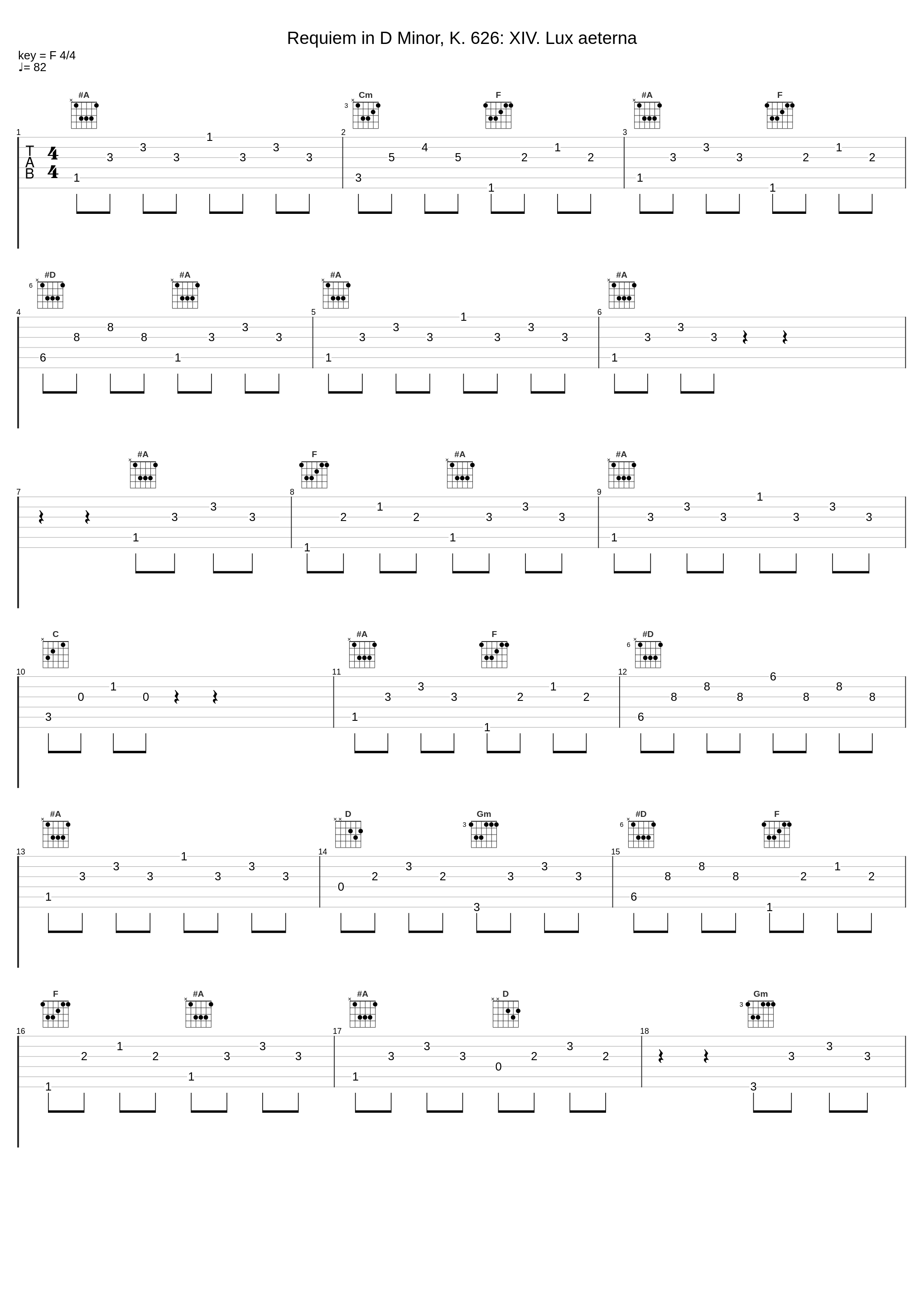 Requiem in D Minor, K. 626: XIV. Lux aeterna_Wiener Konzerthausorchester,Die Wiener Sängerknaben,Wiener Sängerknaben, Ferdinand Grossmann_1