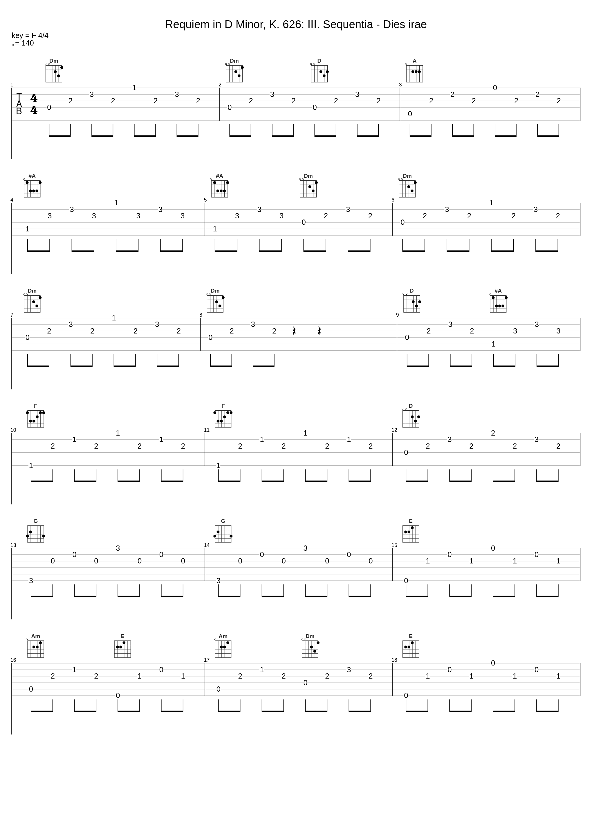 Requiem in D Minor, K. 626: III. Sequentia - Dies irae_Wiener Konzerthausorchester,Die Wiener Sängerknaben,Wiener Sängerknaben, Ferdinand Grossmann_1