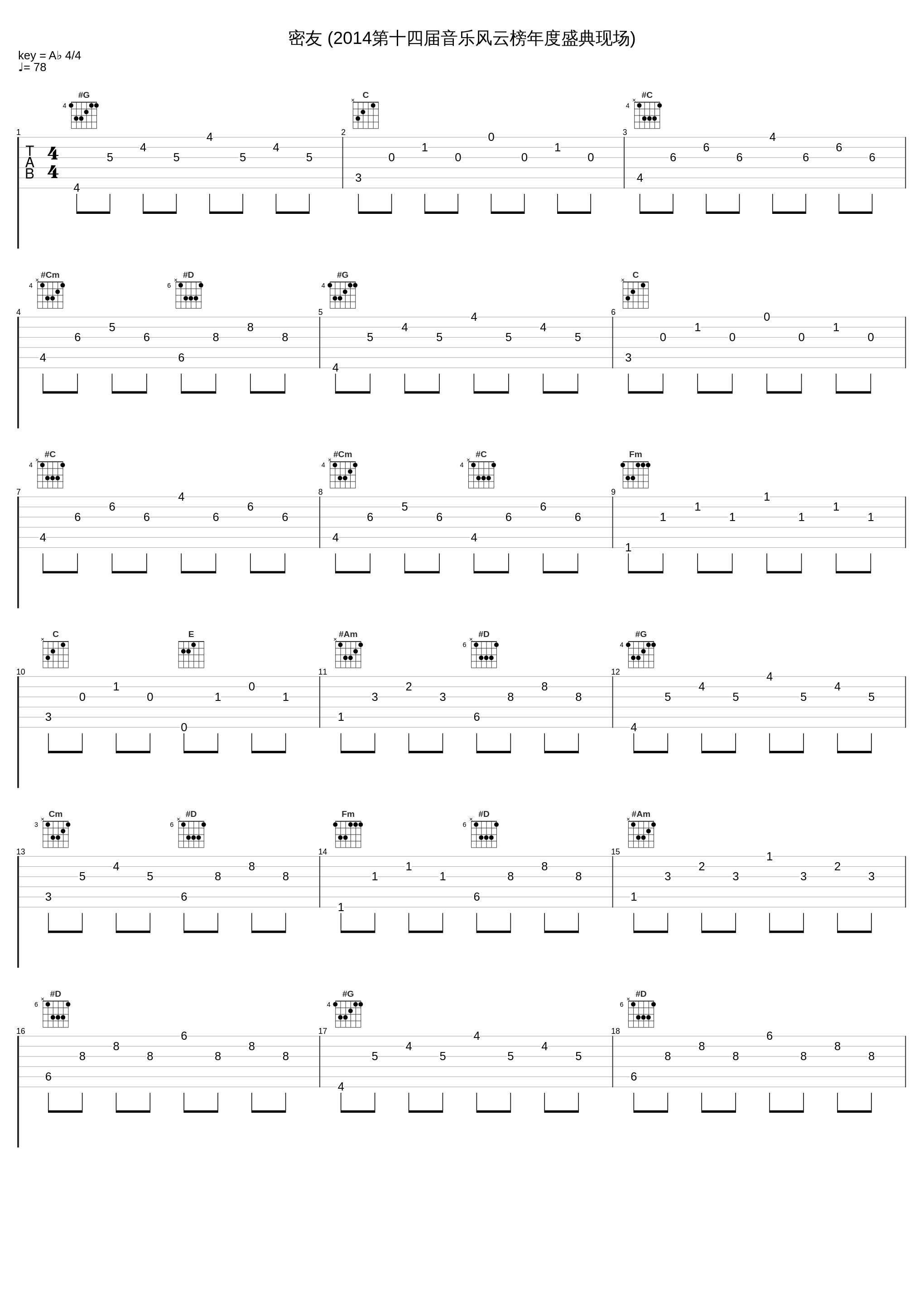 密友 (2014第十四届音乐风云榜年度盛典现场)_周笔畅,陈珊妮_1