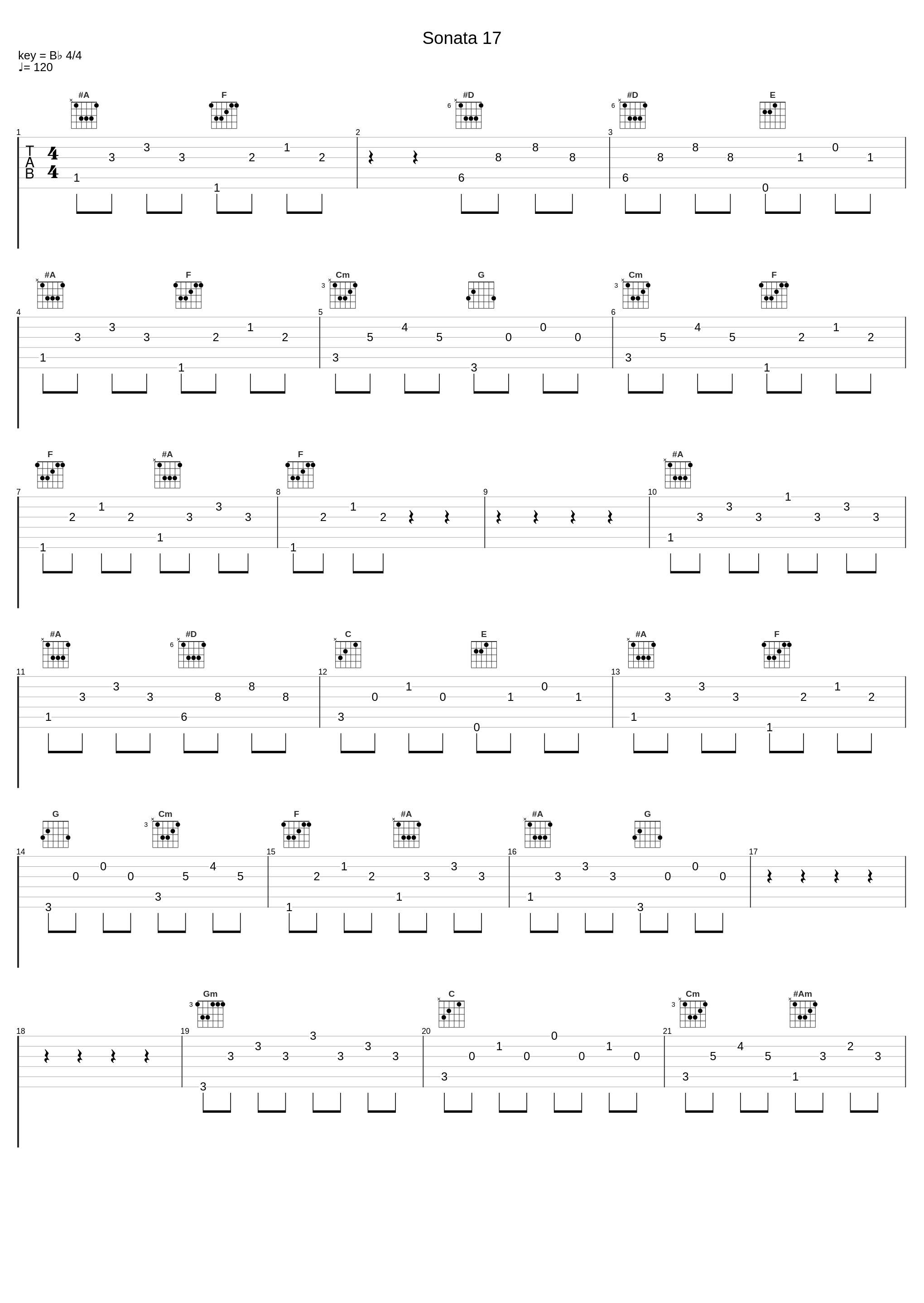 Sonata 17_Kevin MacLeod_1