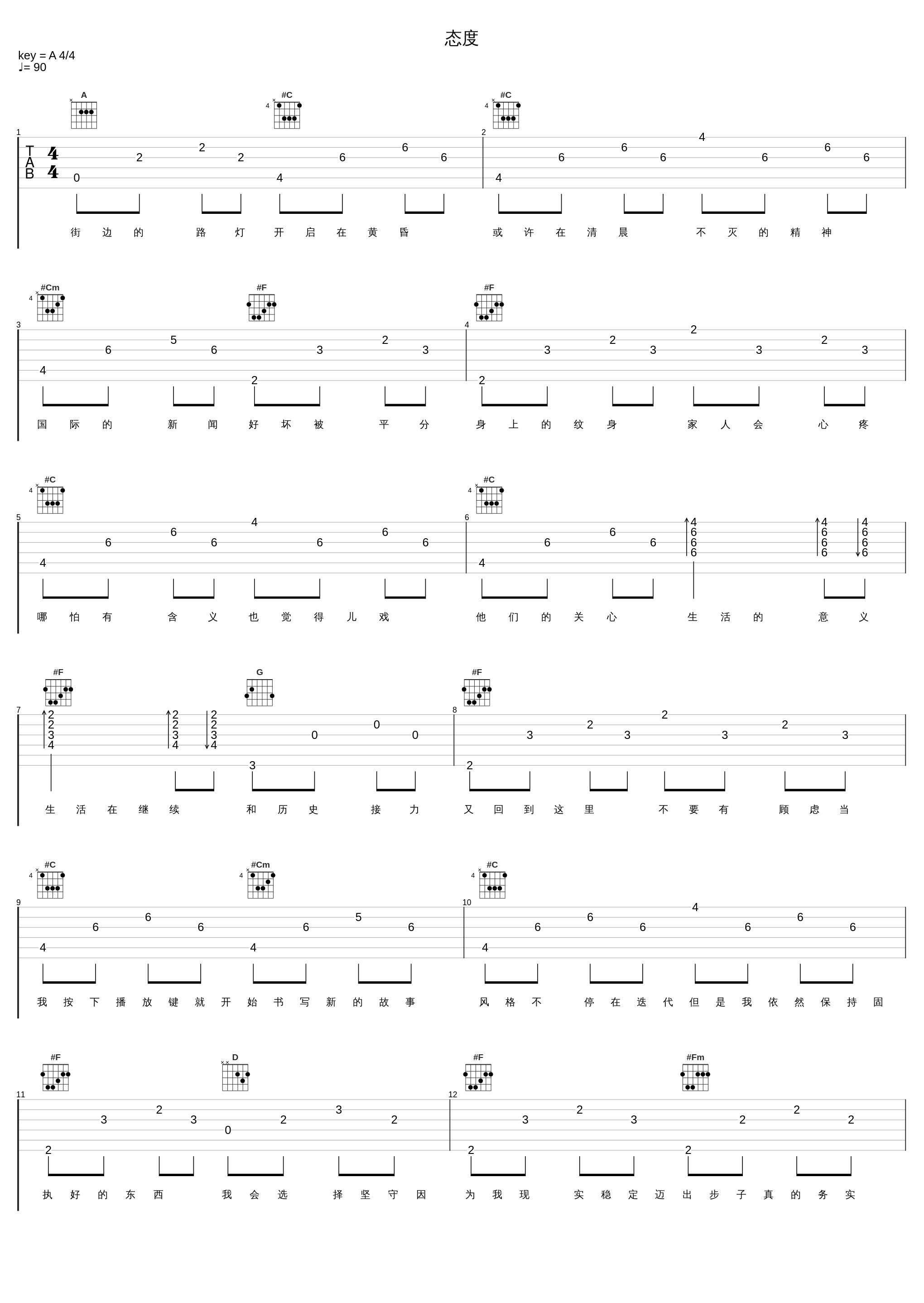 态度_张驰同学_1