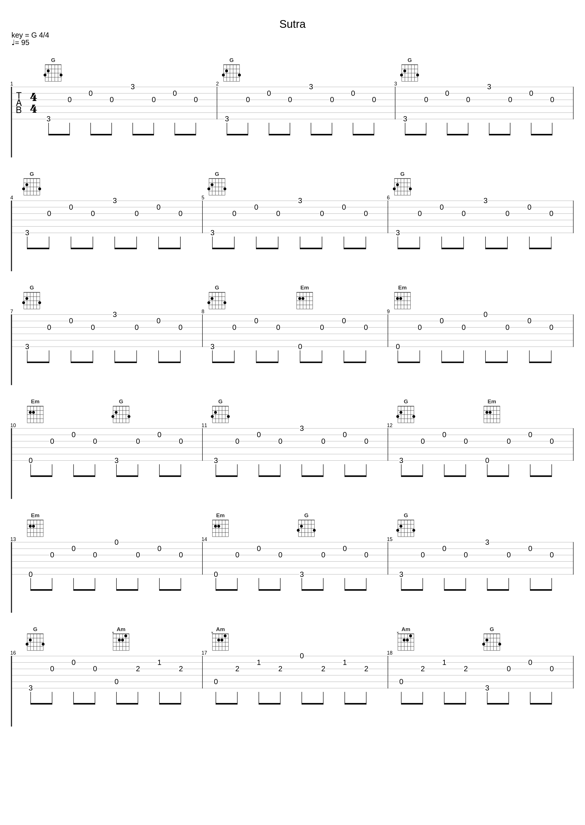 Sutra_贵族乐团_1