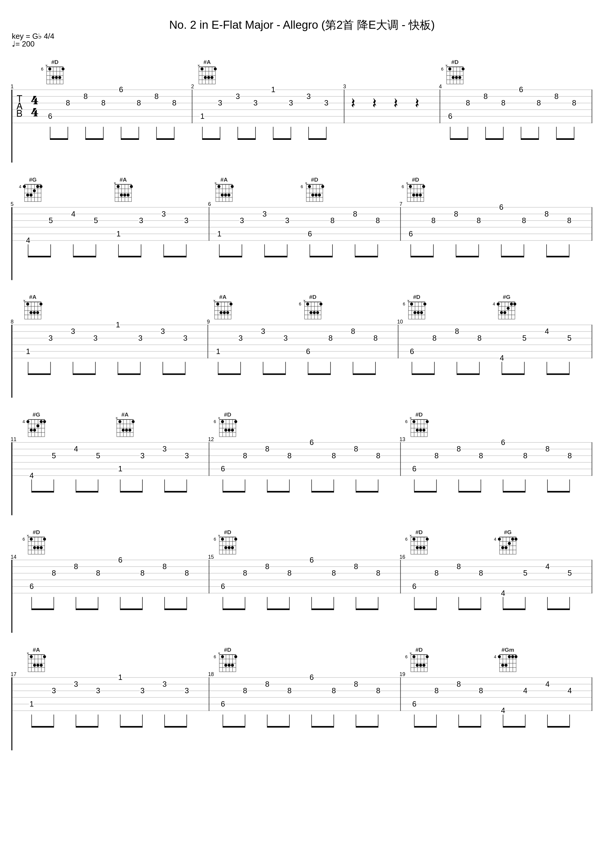 No. 2 in E-Flat Major - Allegro (第2首 降E大调 - 快板)_內田光子_1